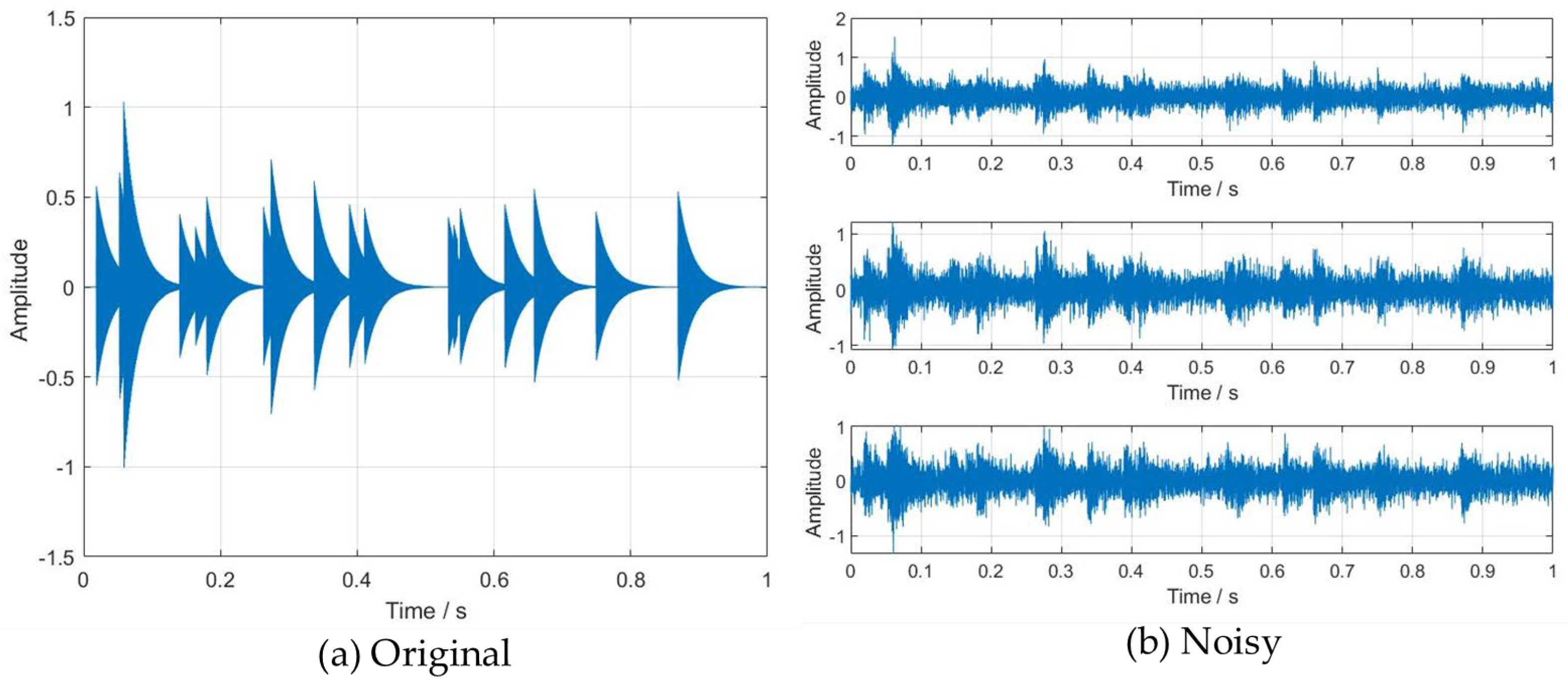 Applsci 15 12232 g003
