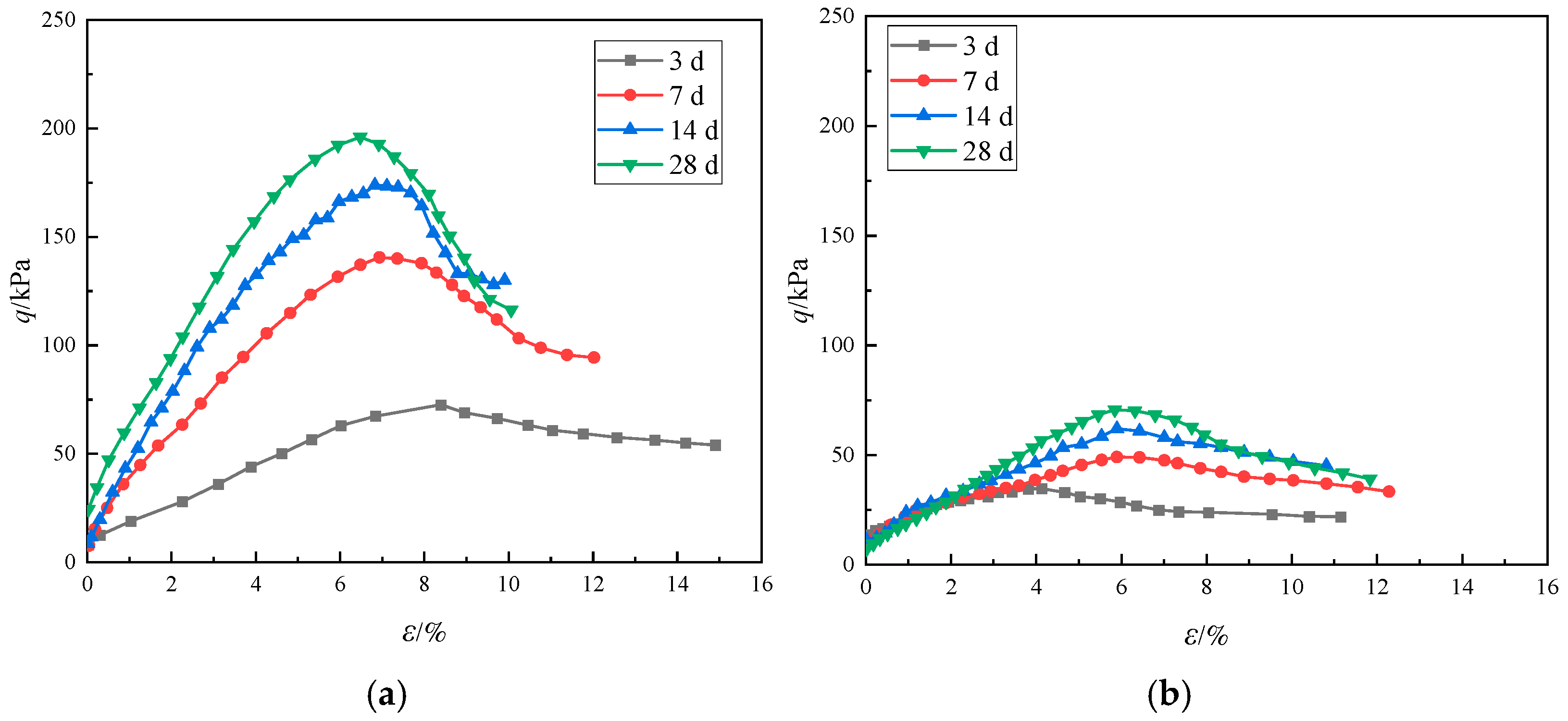 Applsci 15 12233 g007
