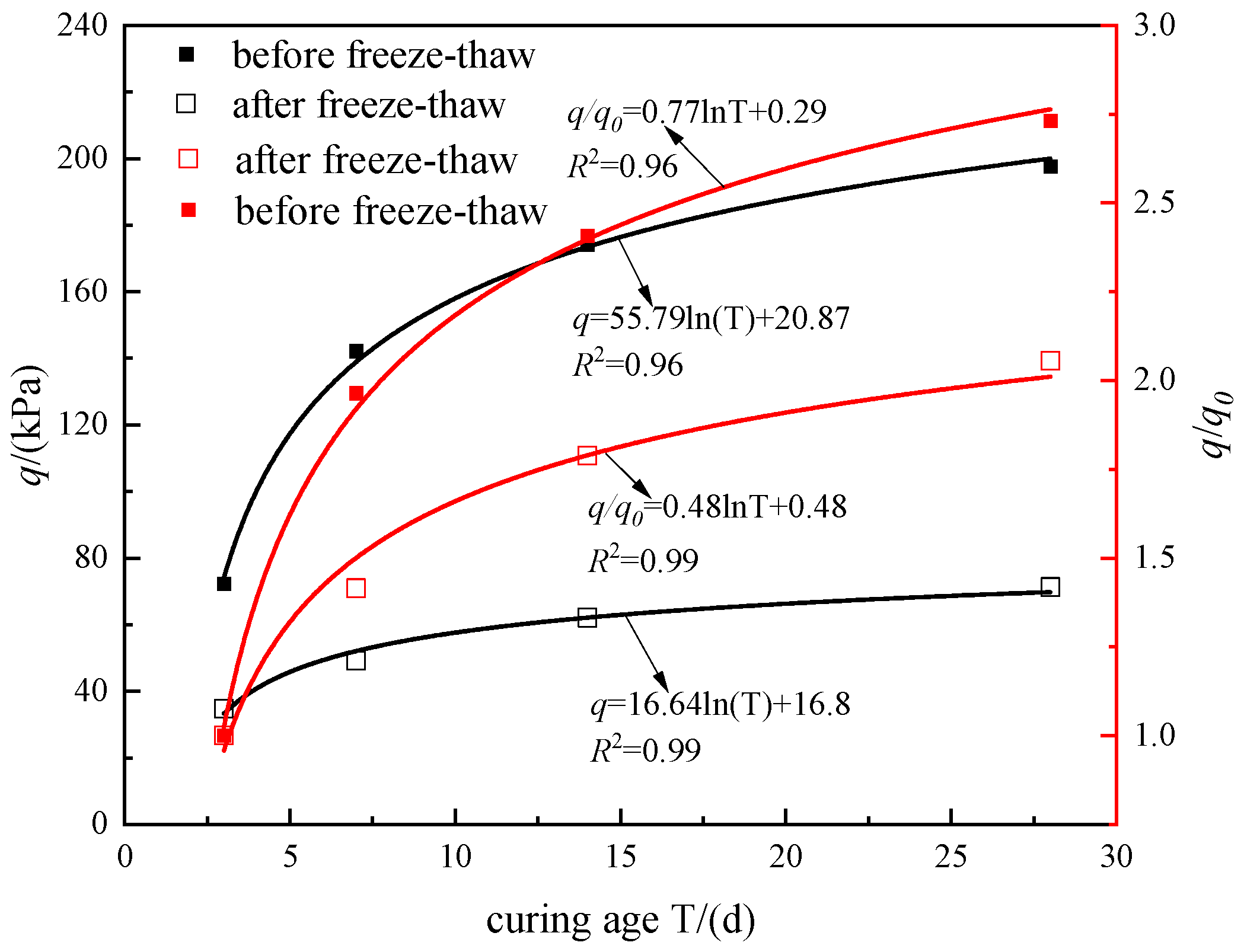 Applsci 15 12233 g010