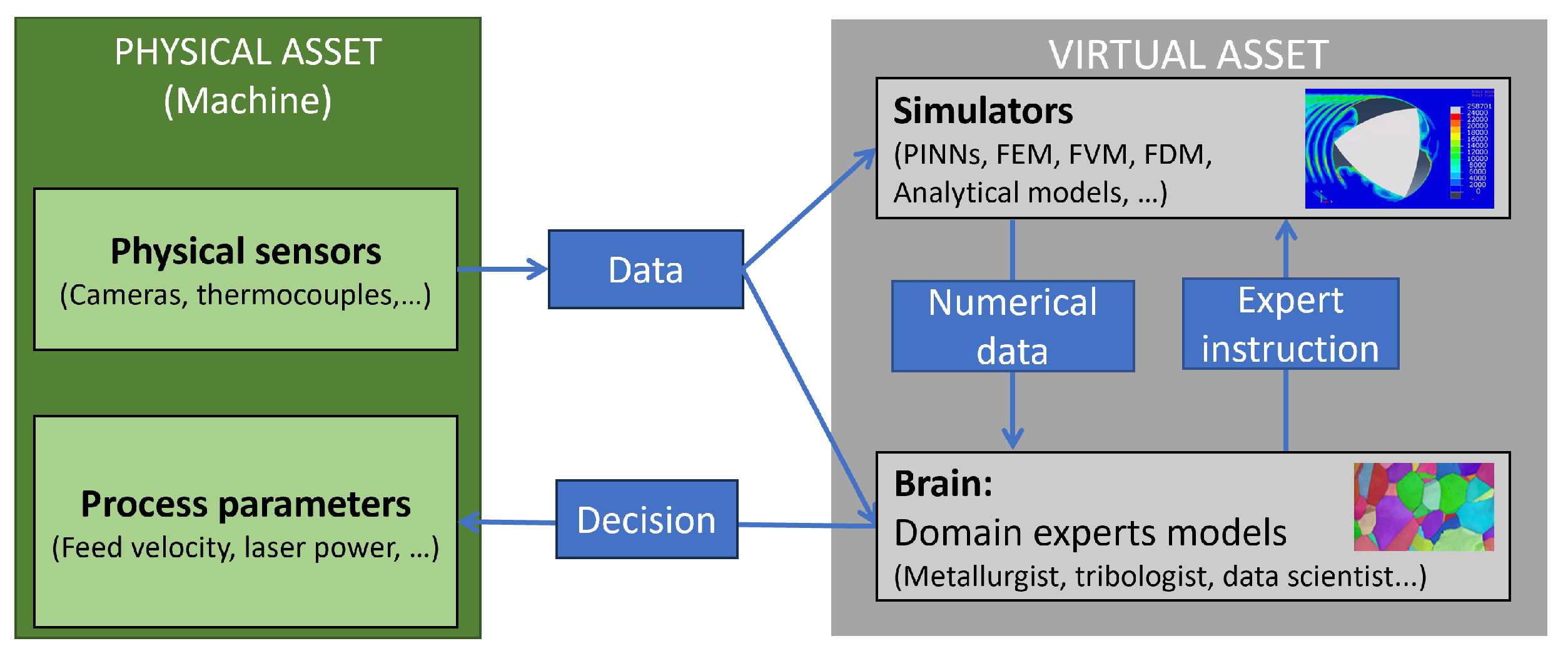 Applsci 15 12234 g001