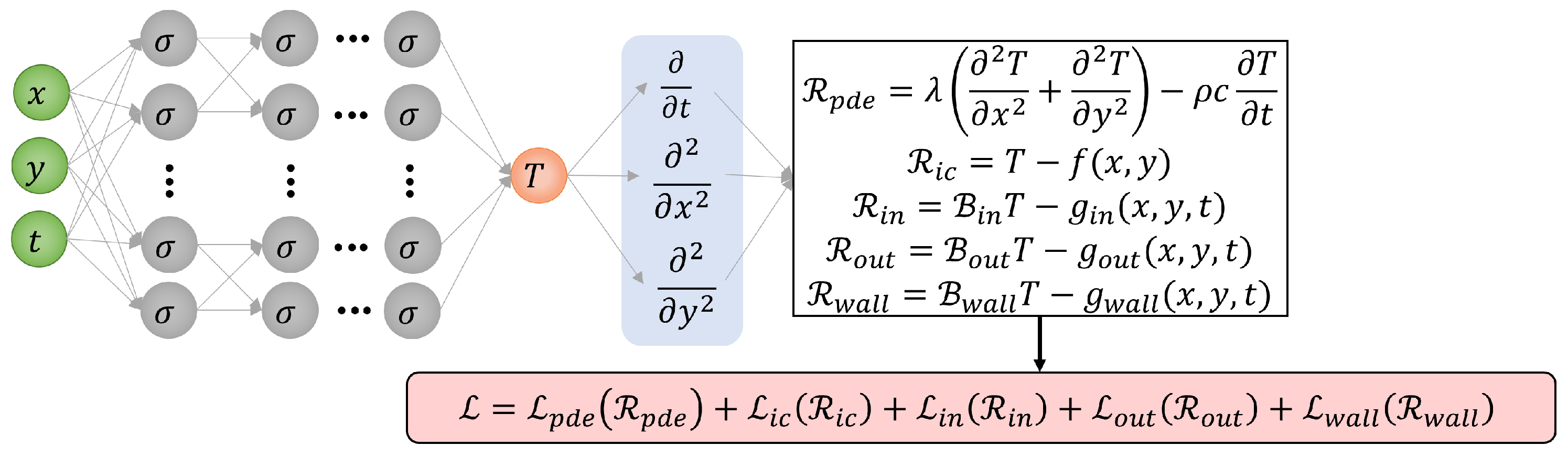 Applsci 15 12234 g003