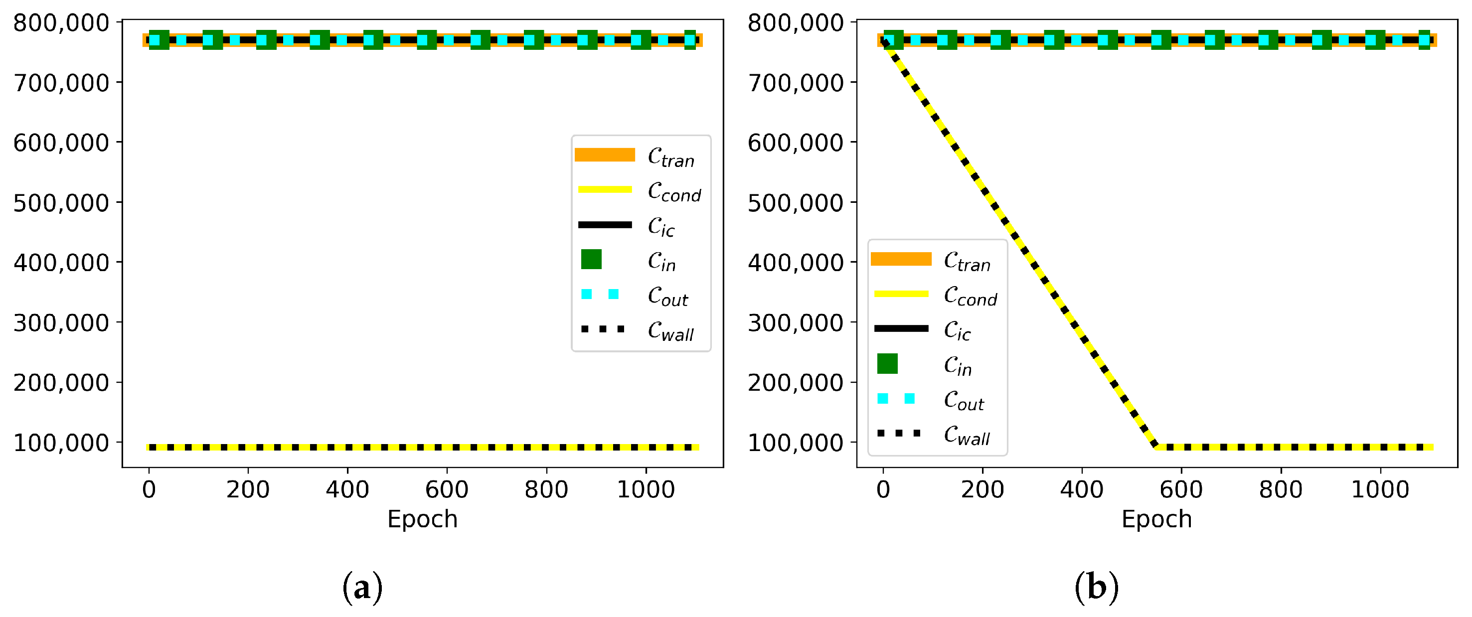 Applsci 15 12234 g004