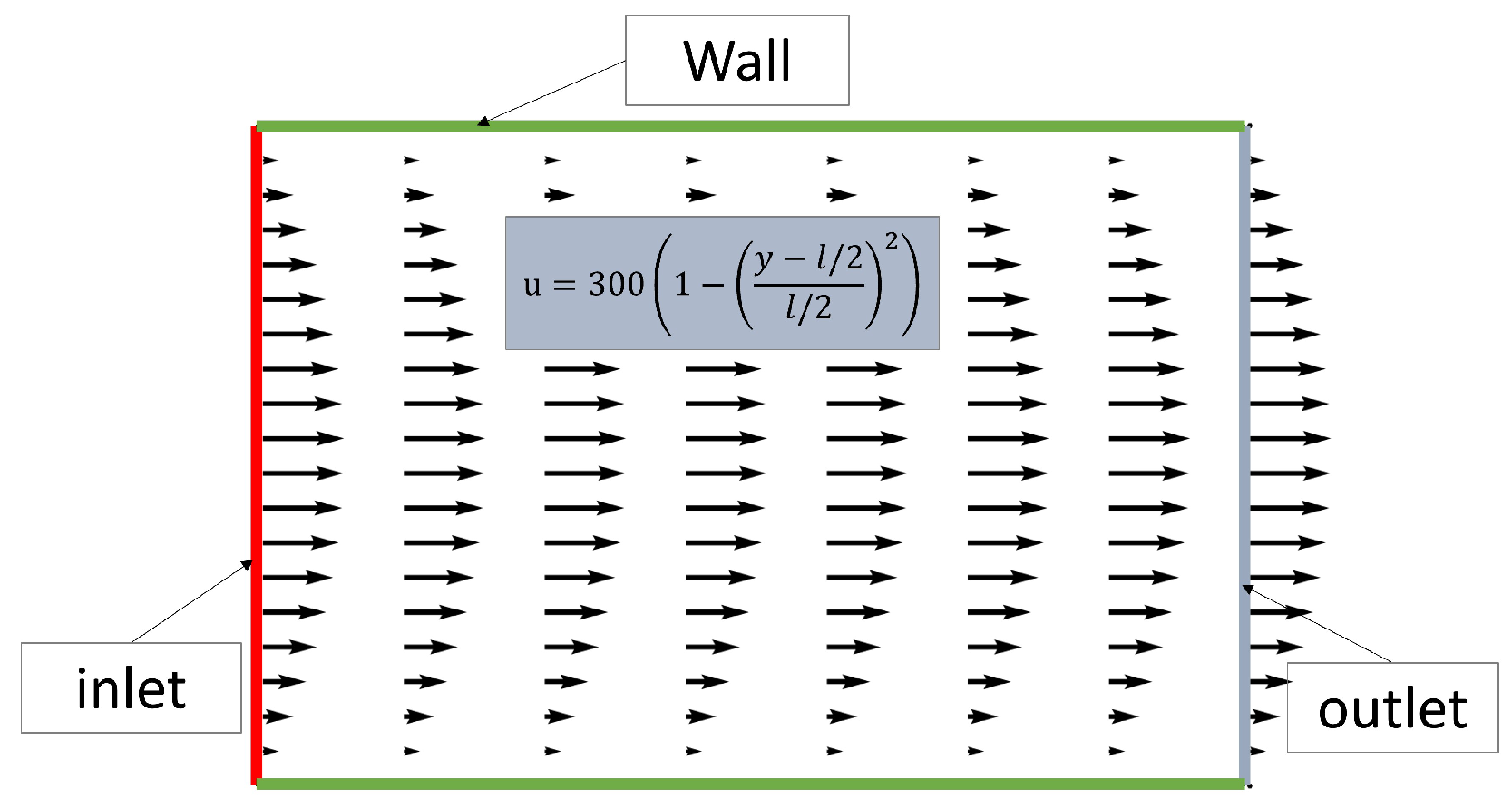 Applsci 15 12234 g005