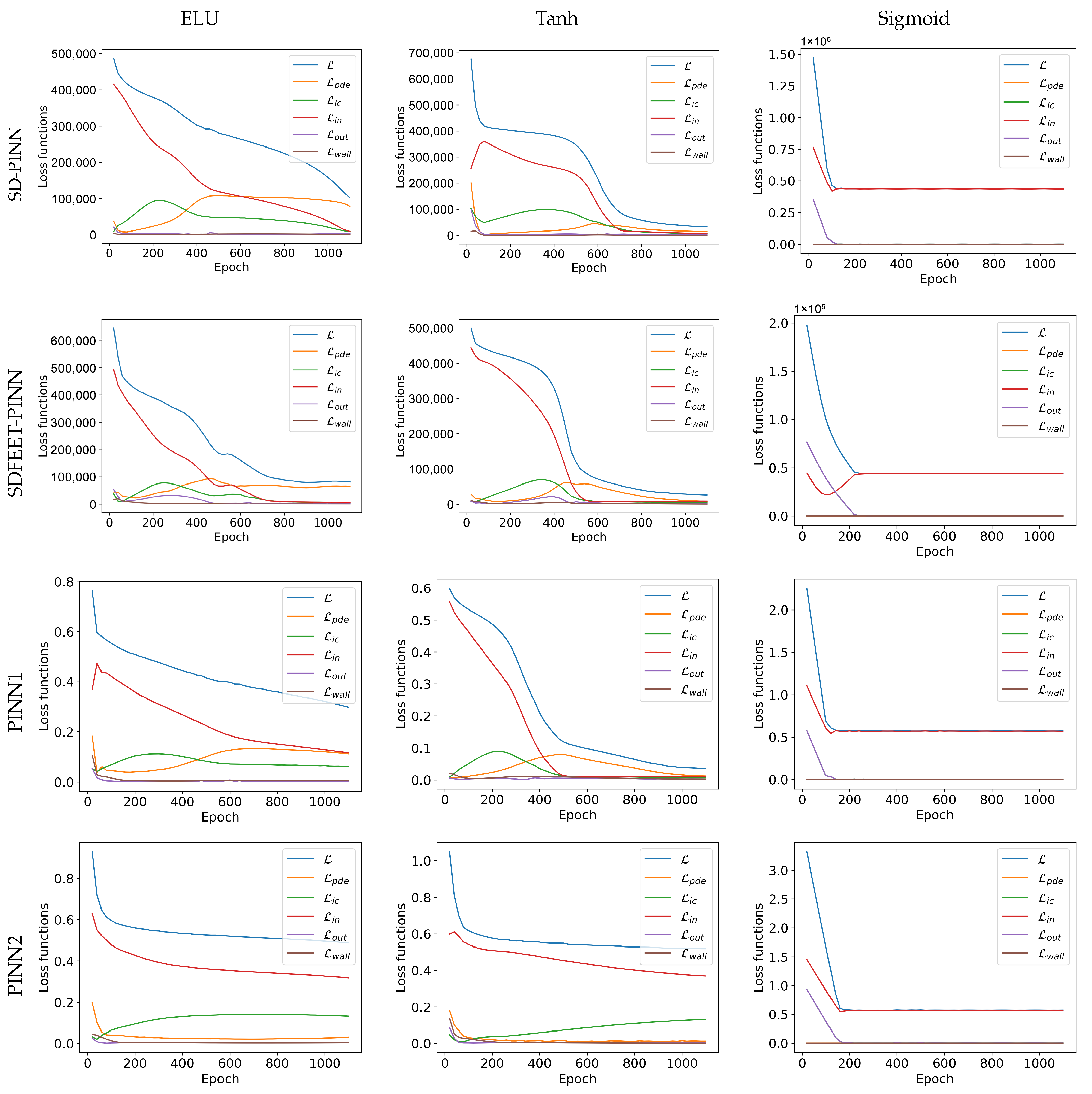 Applsci 15 12234 g007