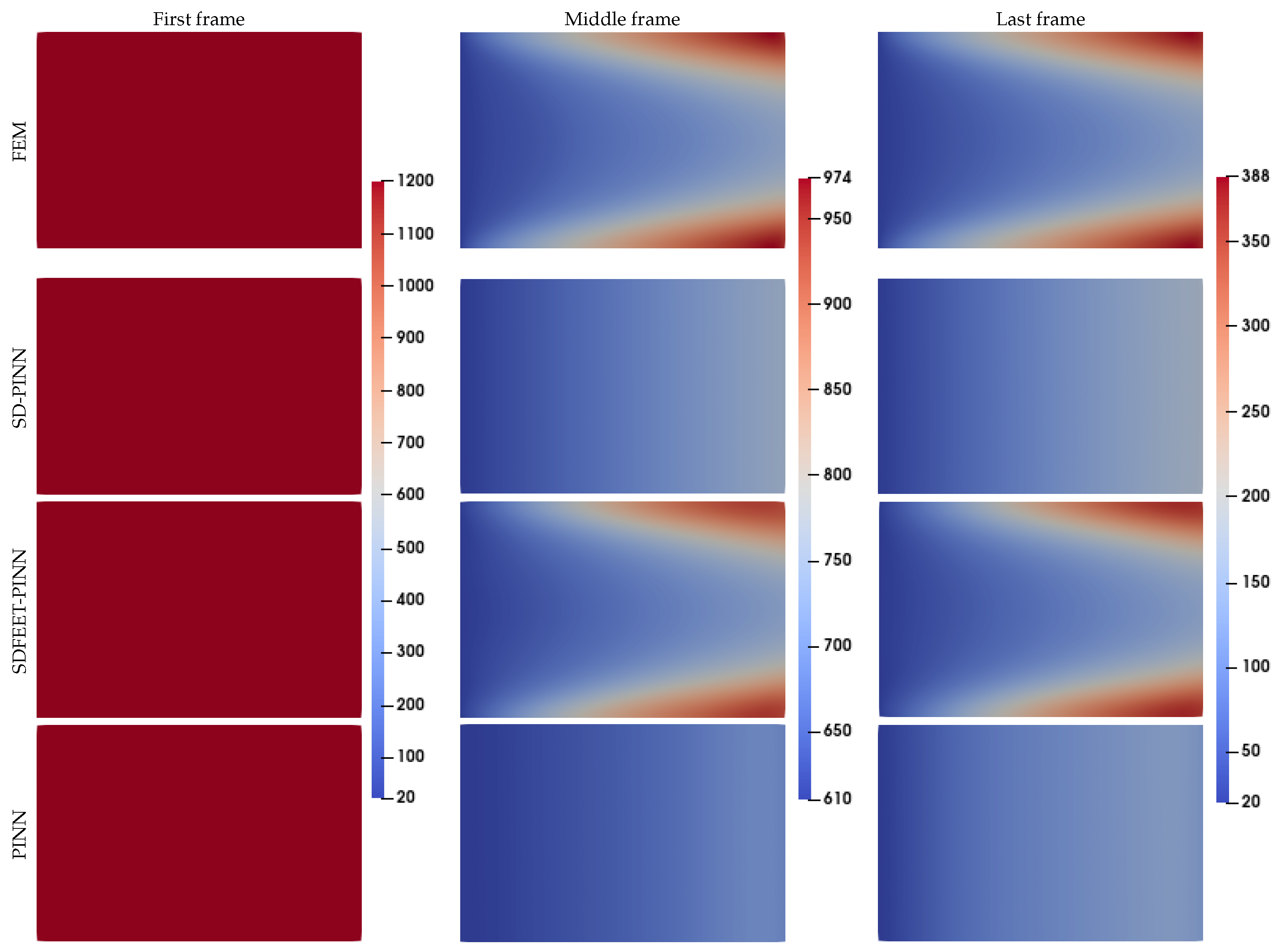 Applsci 15 12234 g018