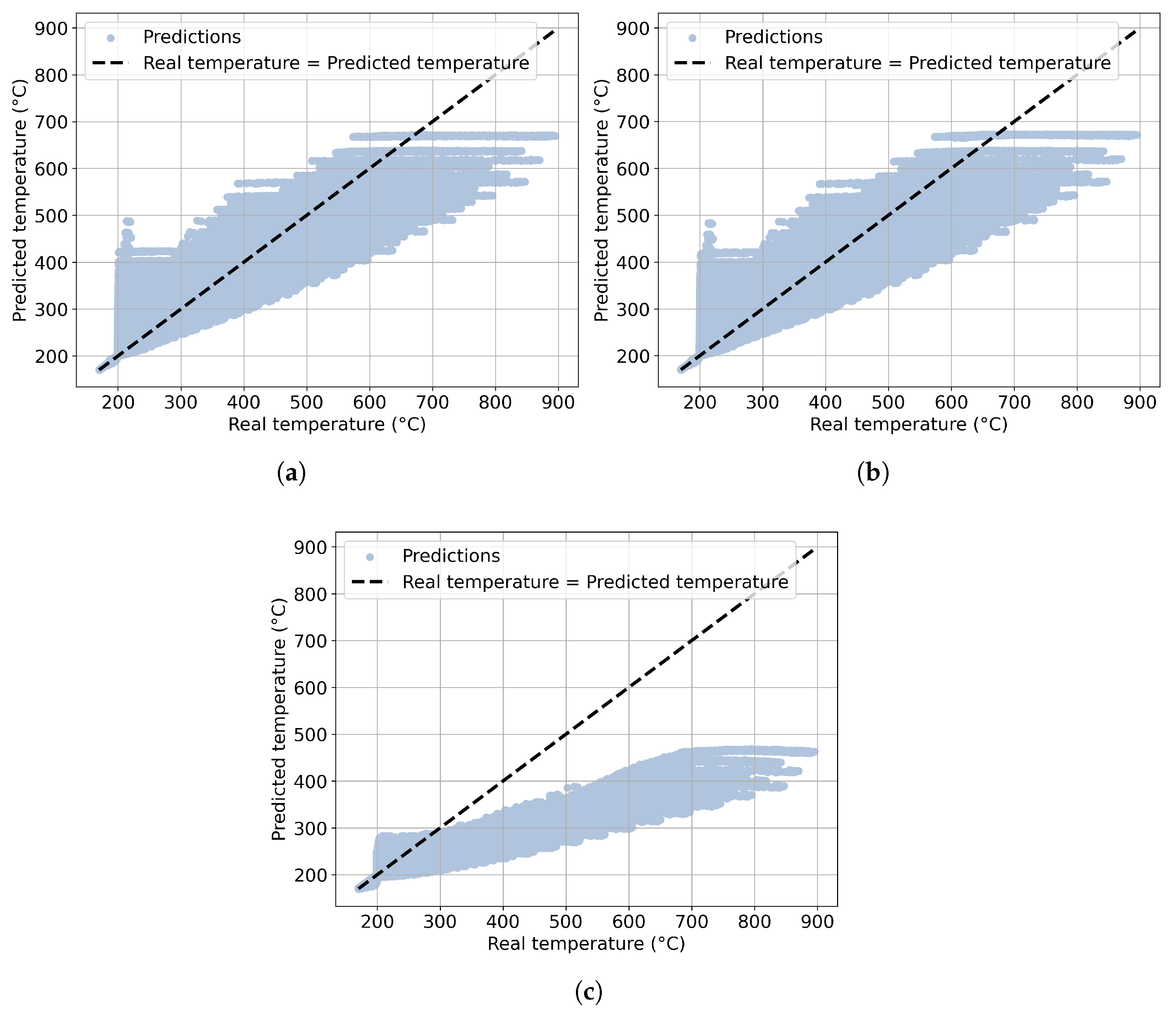 Applsci 15 12234 g021