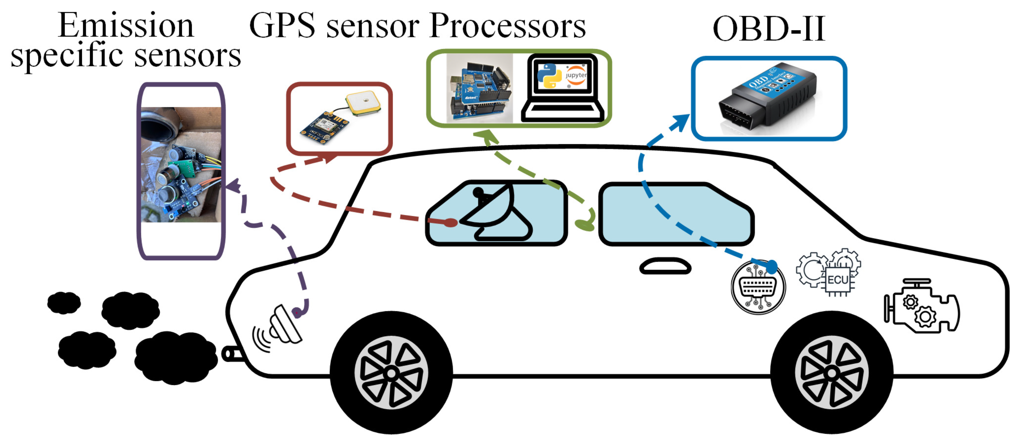 Applsci 15 12235 g001