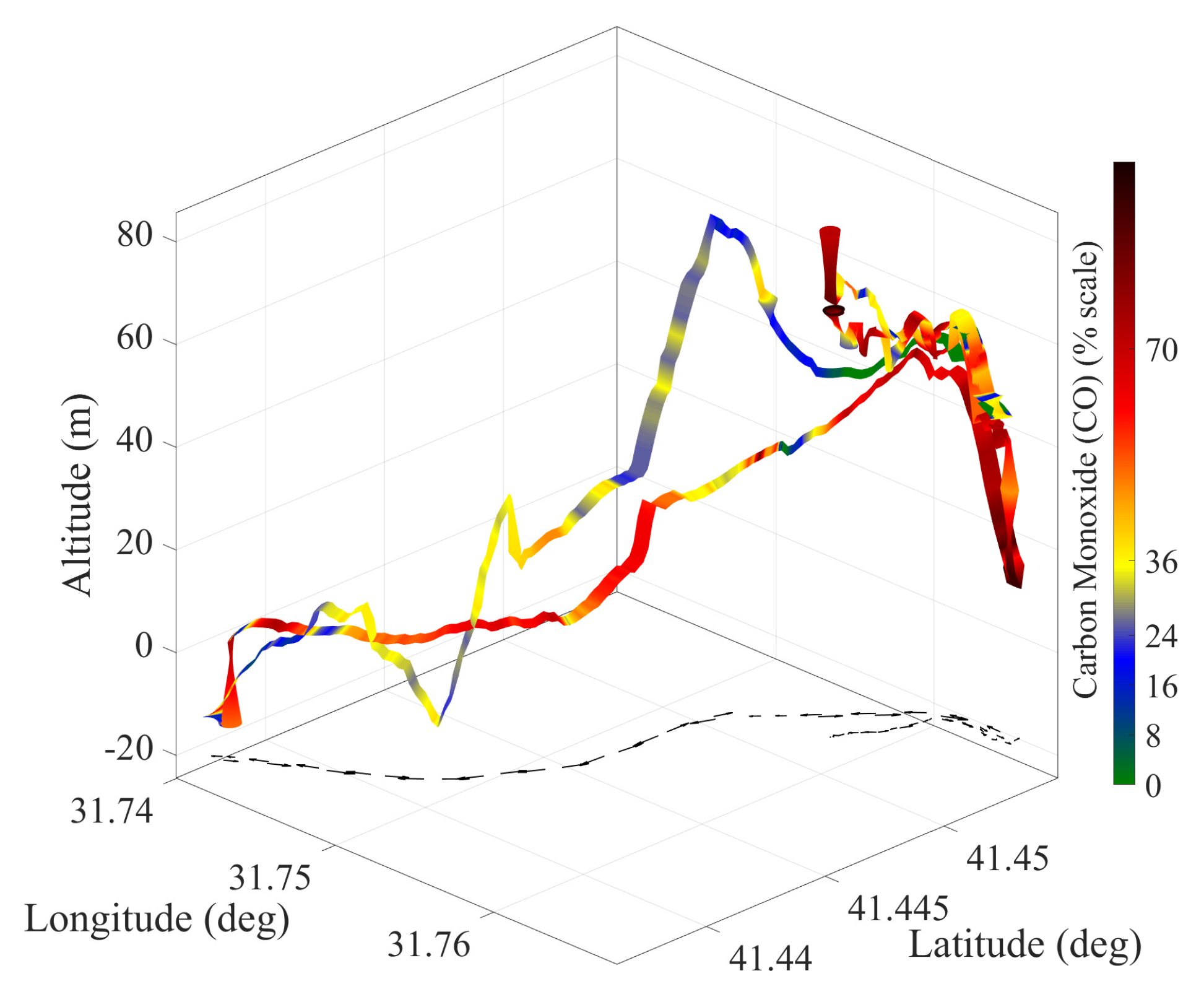 Applsci 15 12235 g005