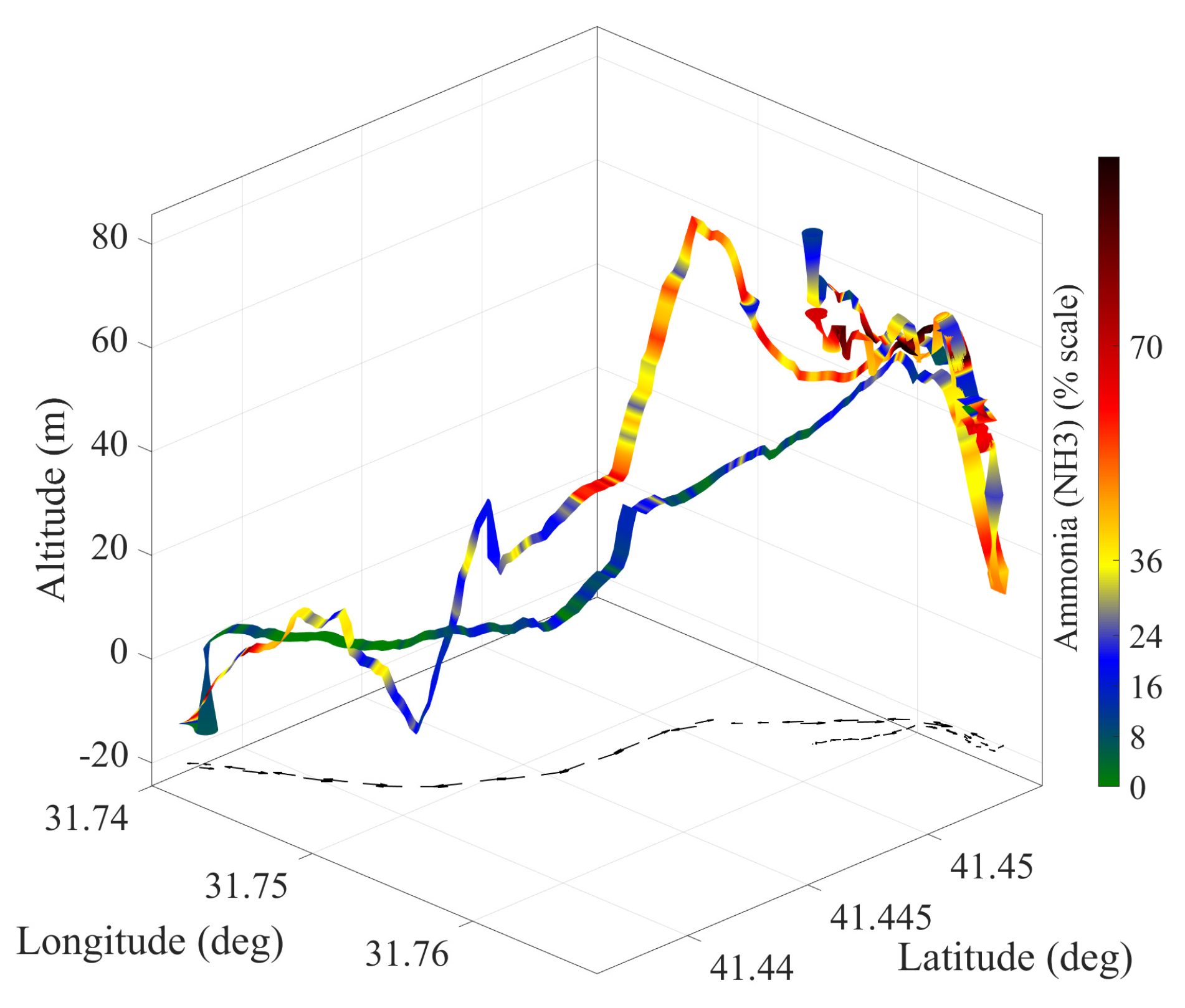 Applsci 15 12235 g007