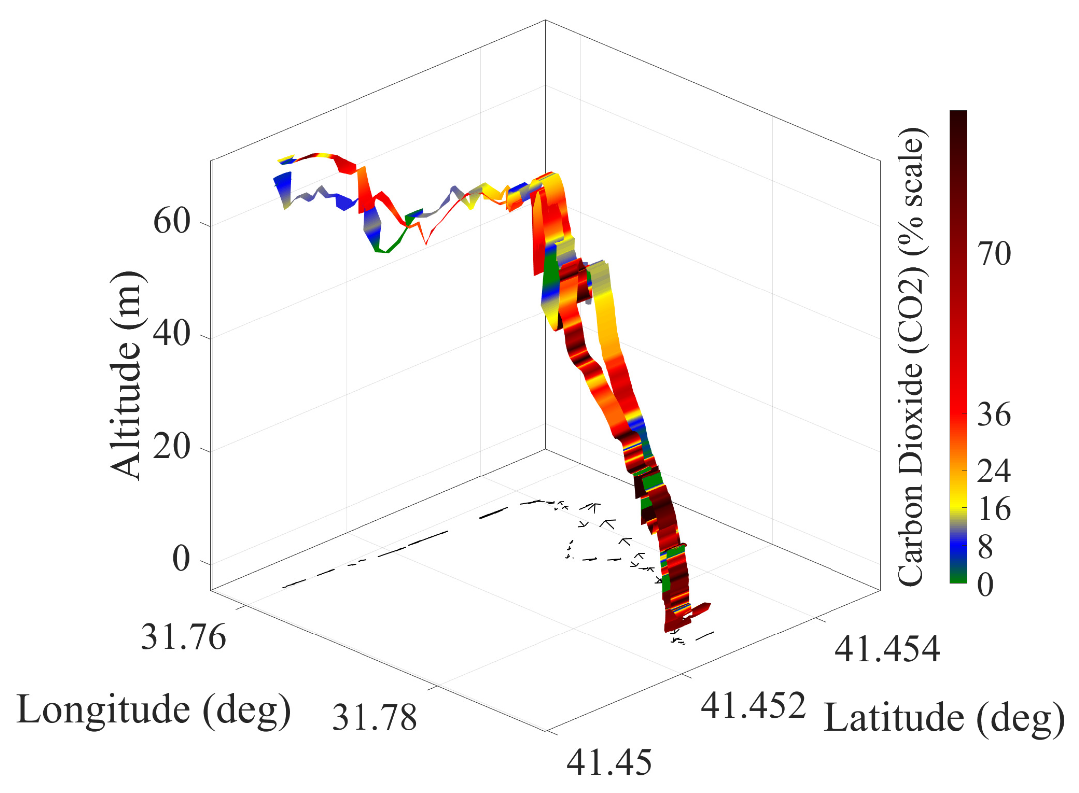 Applsci 15 12235 g009