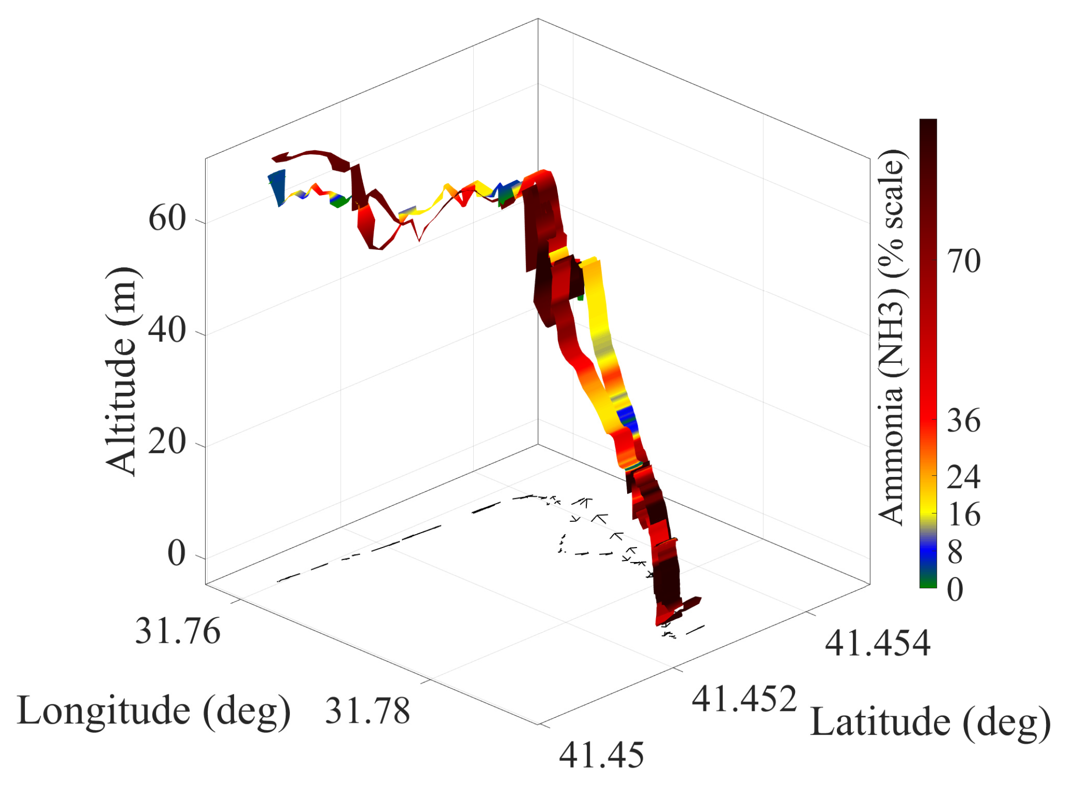 Applsci 15 12235 g010