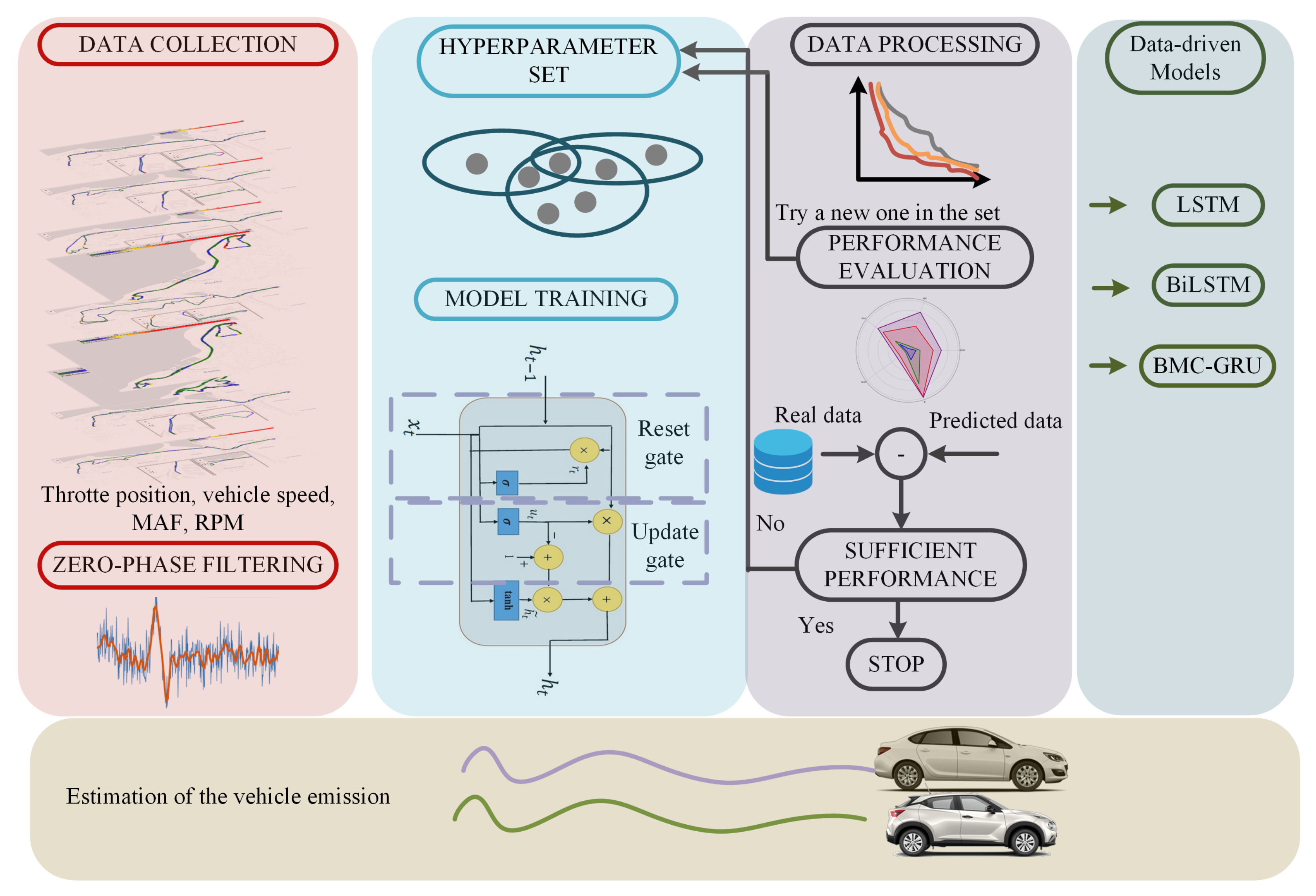 Applsci 15 12235 g011
