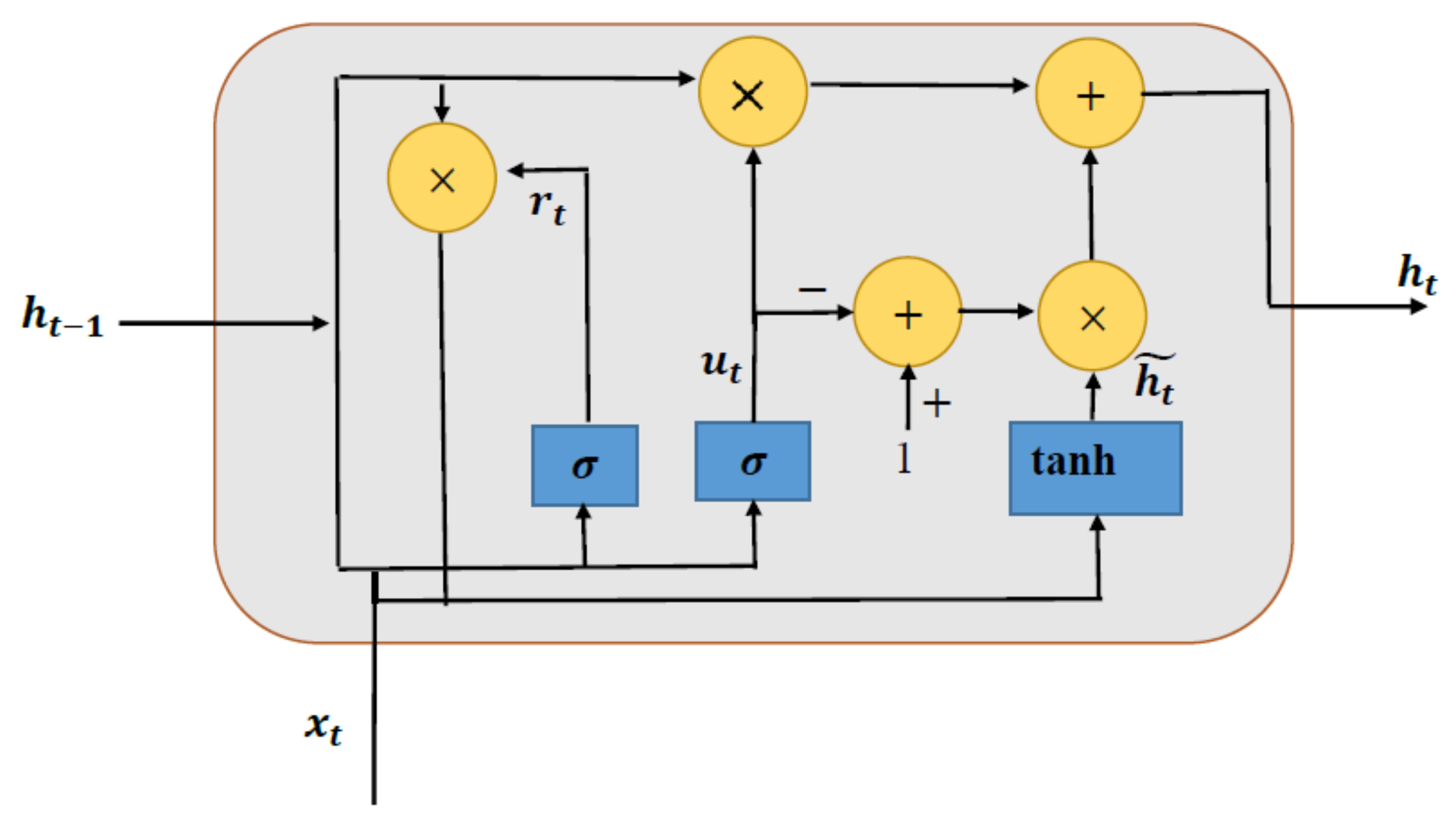 Applsci 15 12235 g012