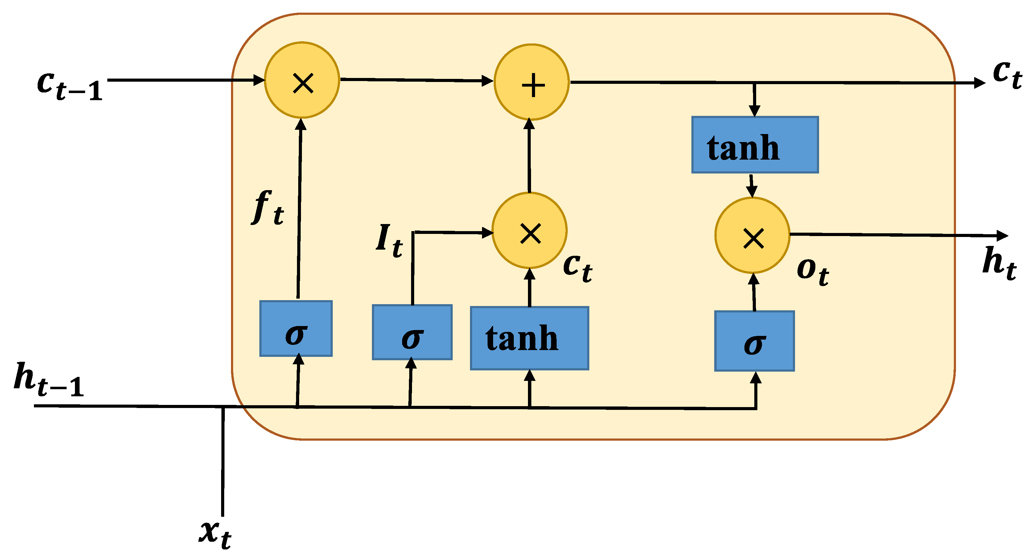 Applsci 15 12235 g013