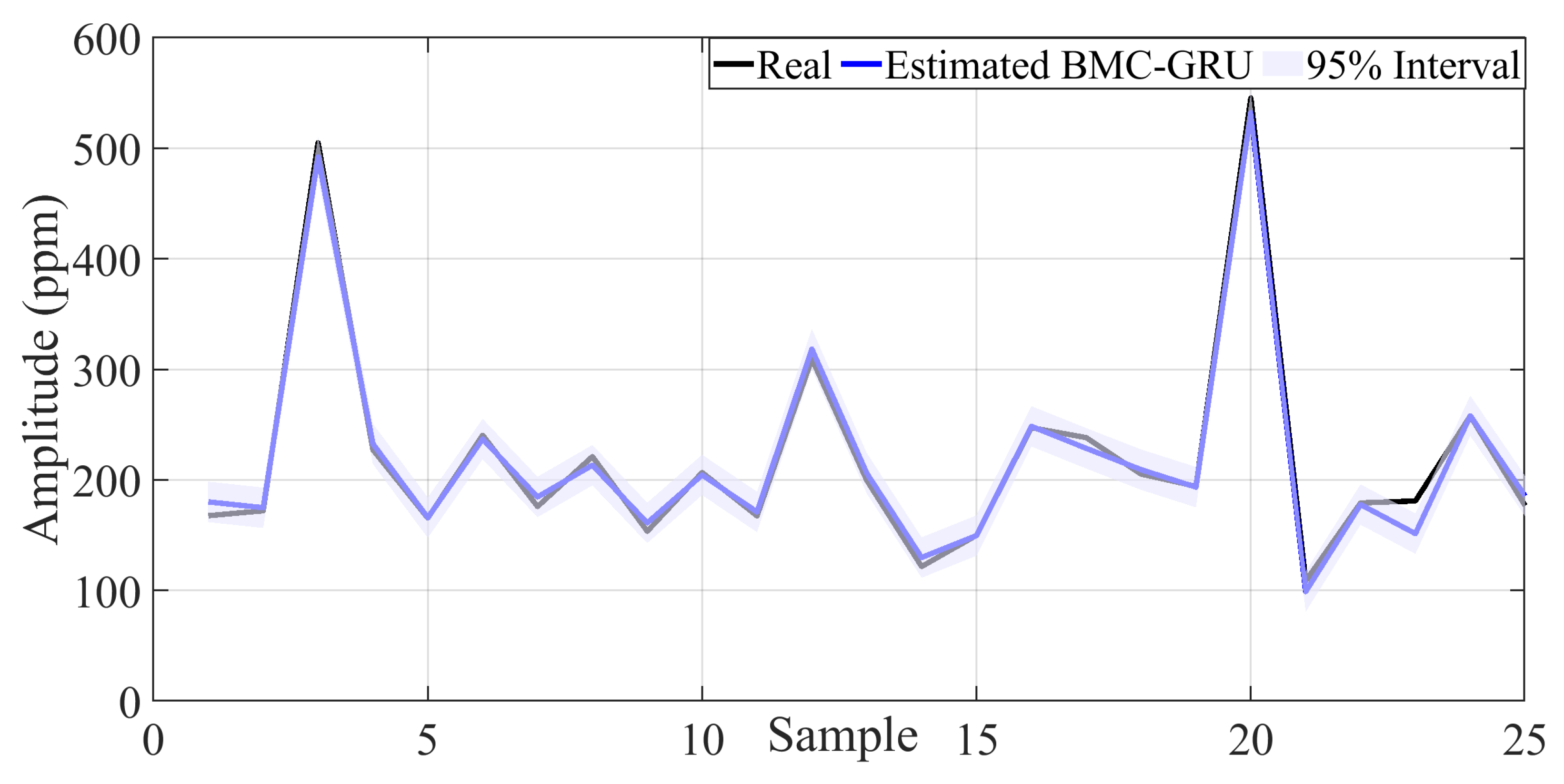 Applsci 15 12235 g015