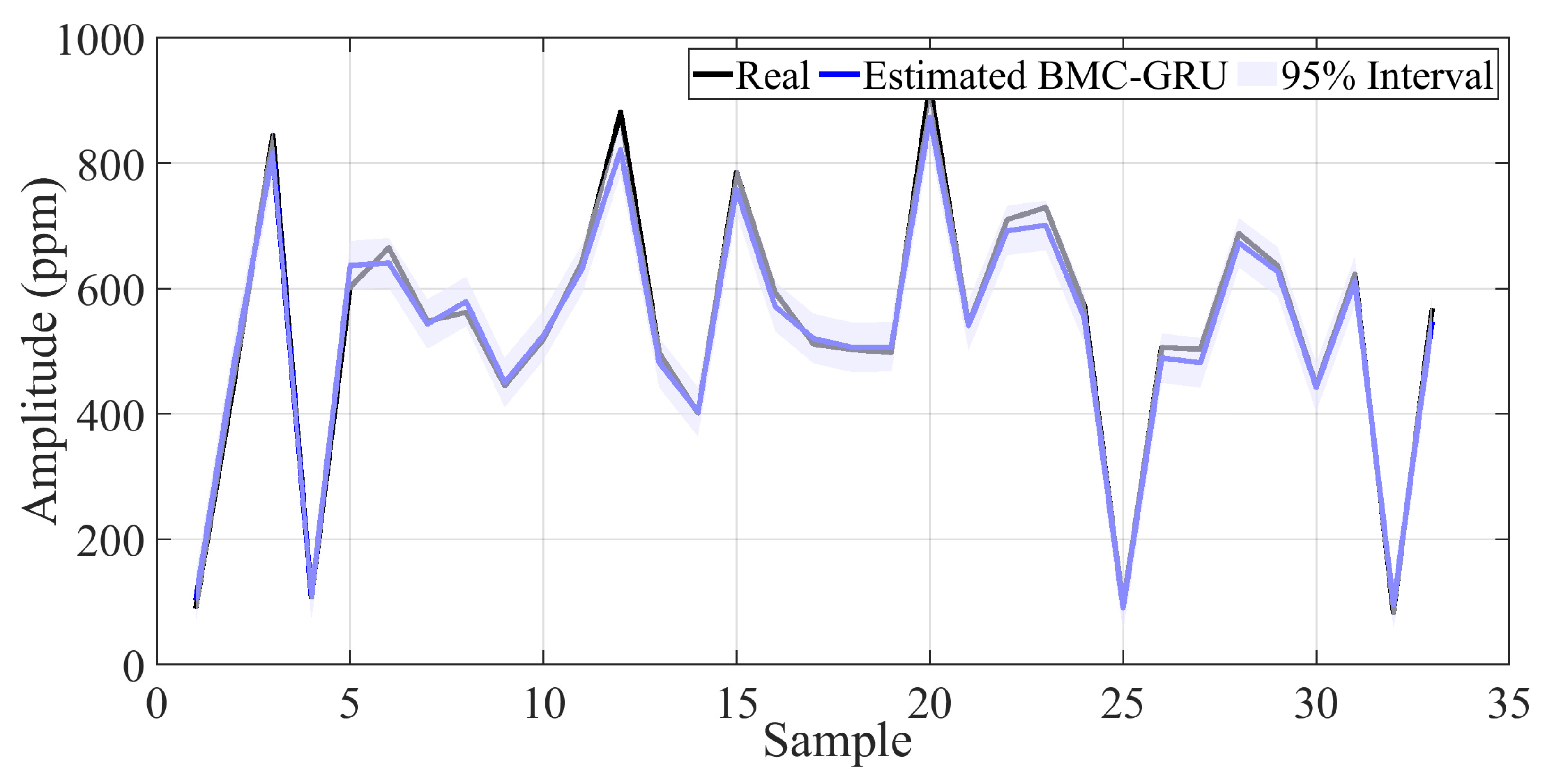 Applsci 15 12235 g016