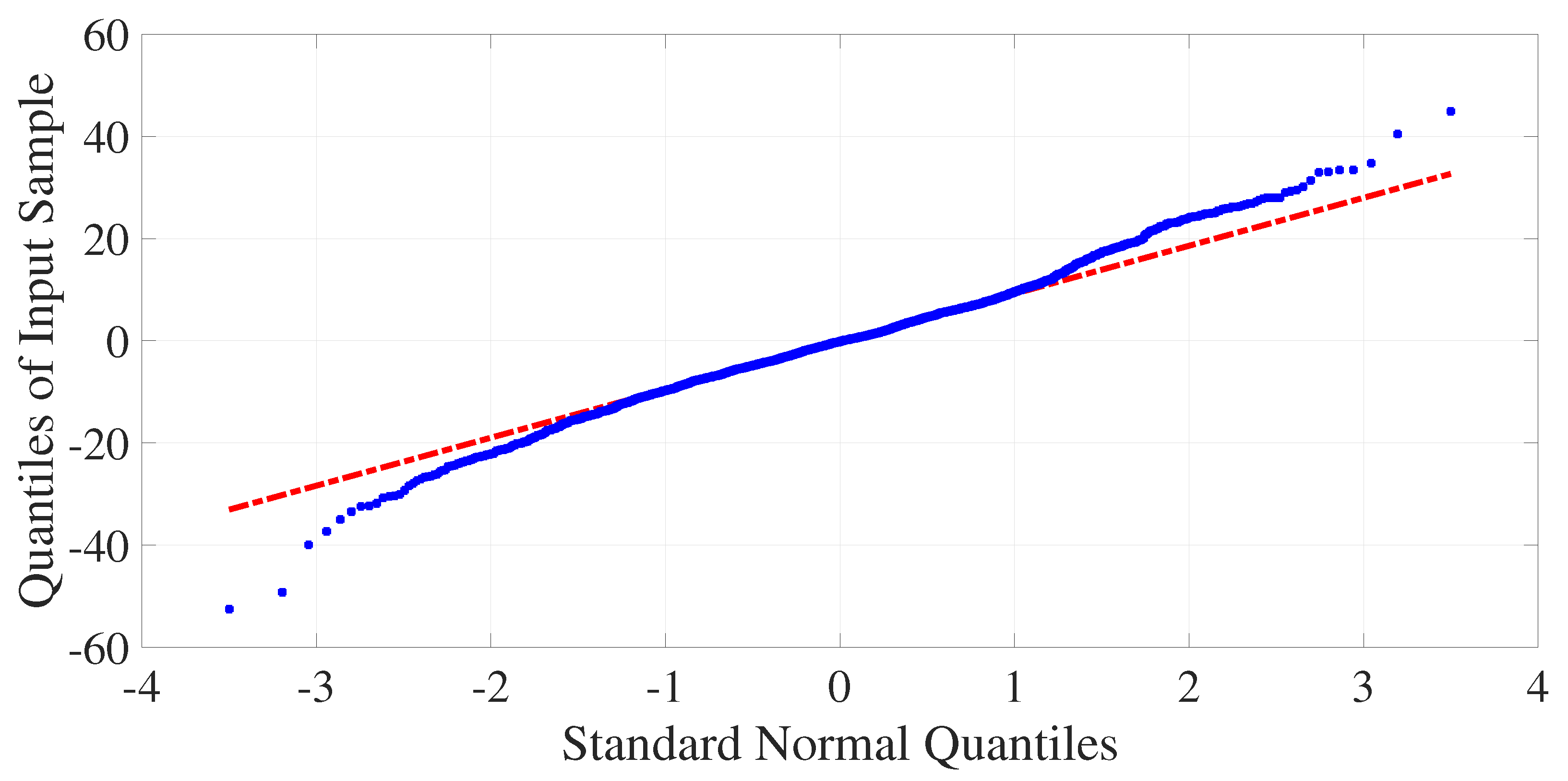 Applsci 15 12235 g017