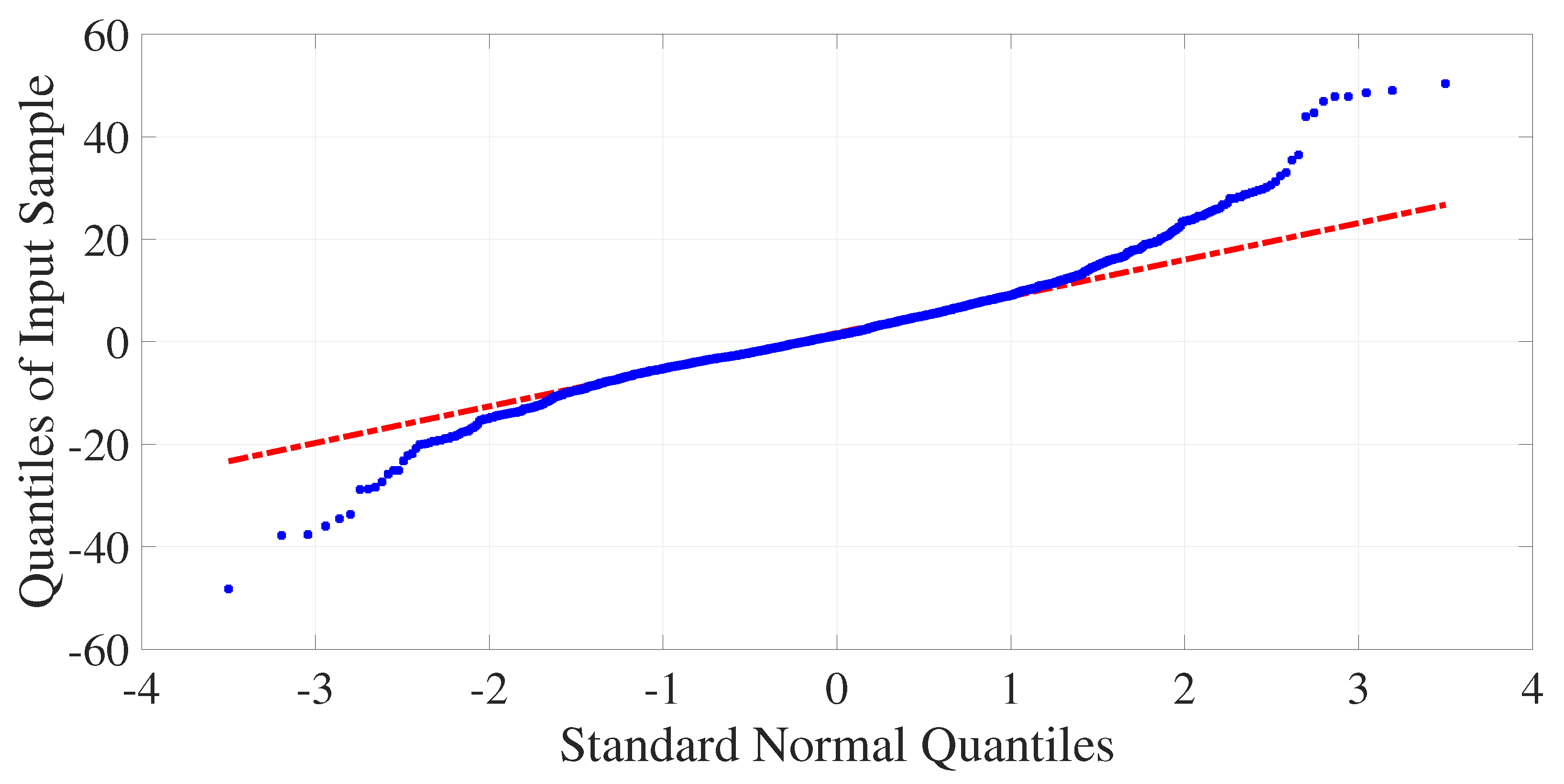 Applsci 15 12235 g018