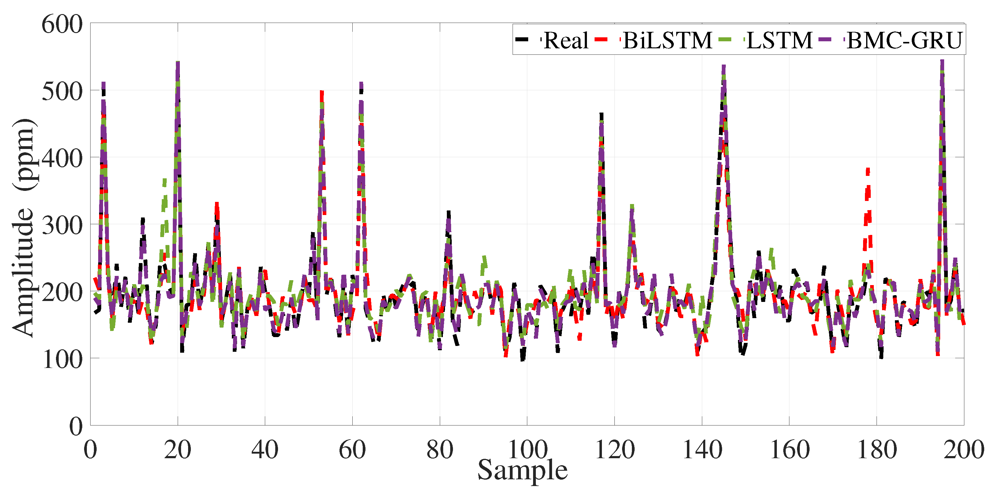 Applsci 15 12235 g020