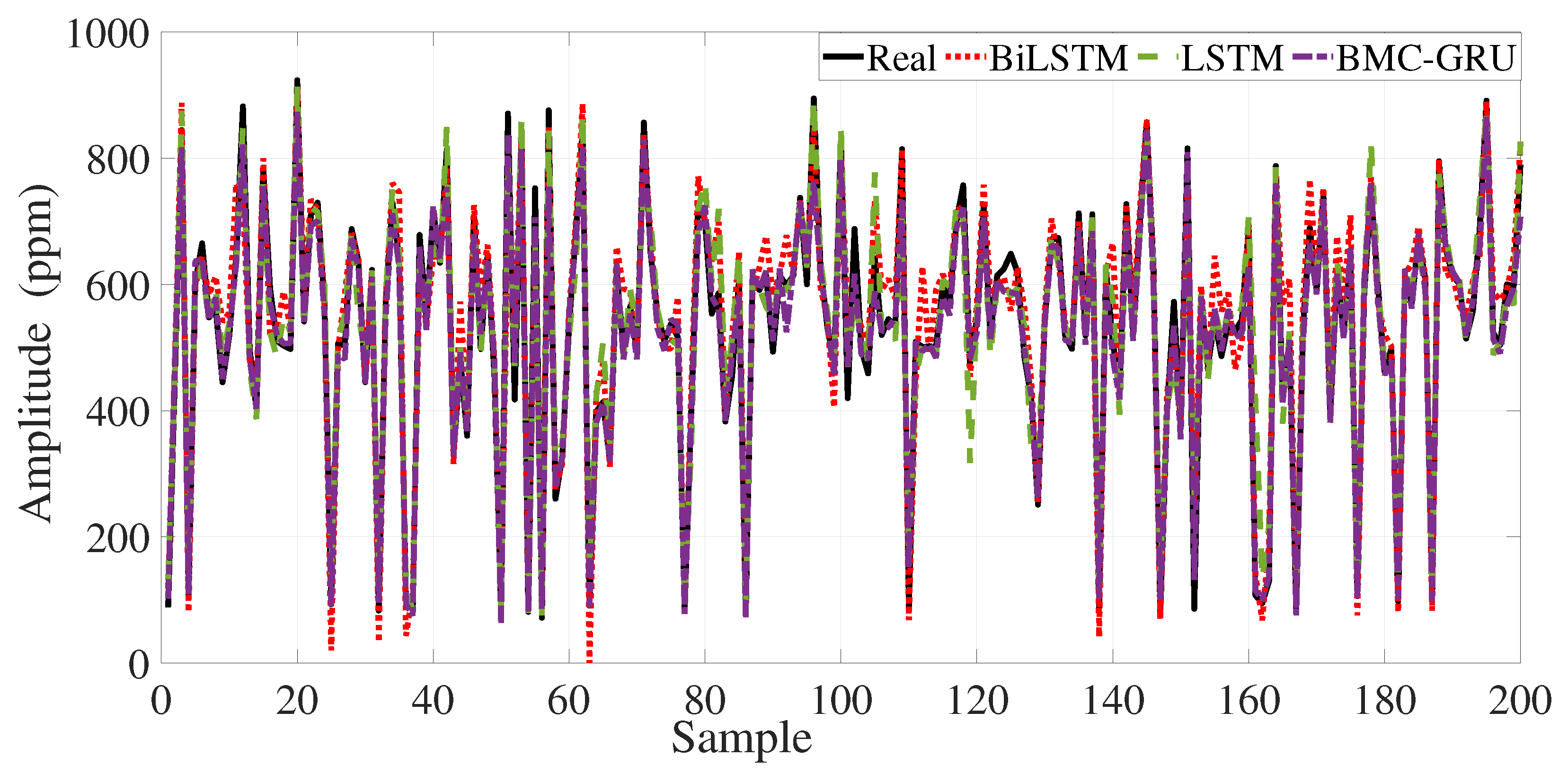 Applsci 15 12235 g022