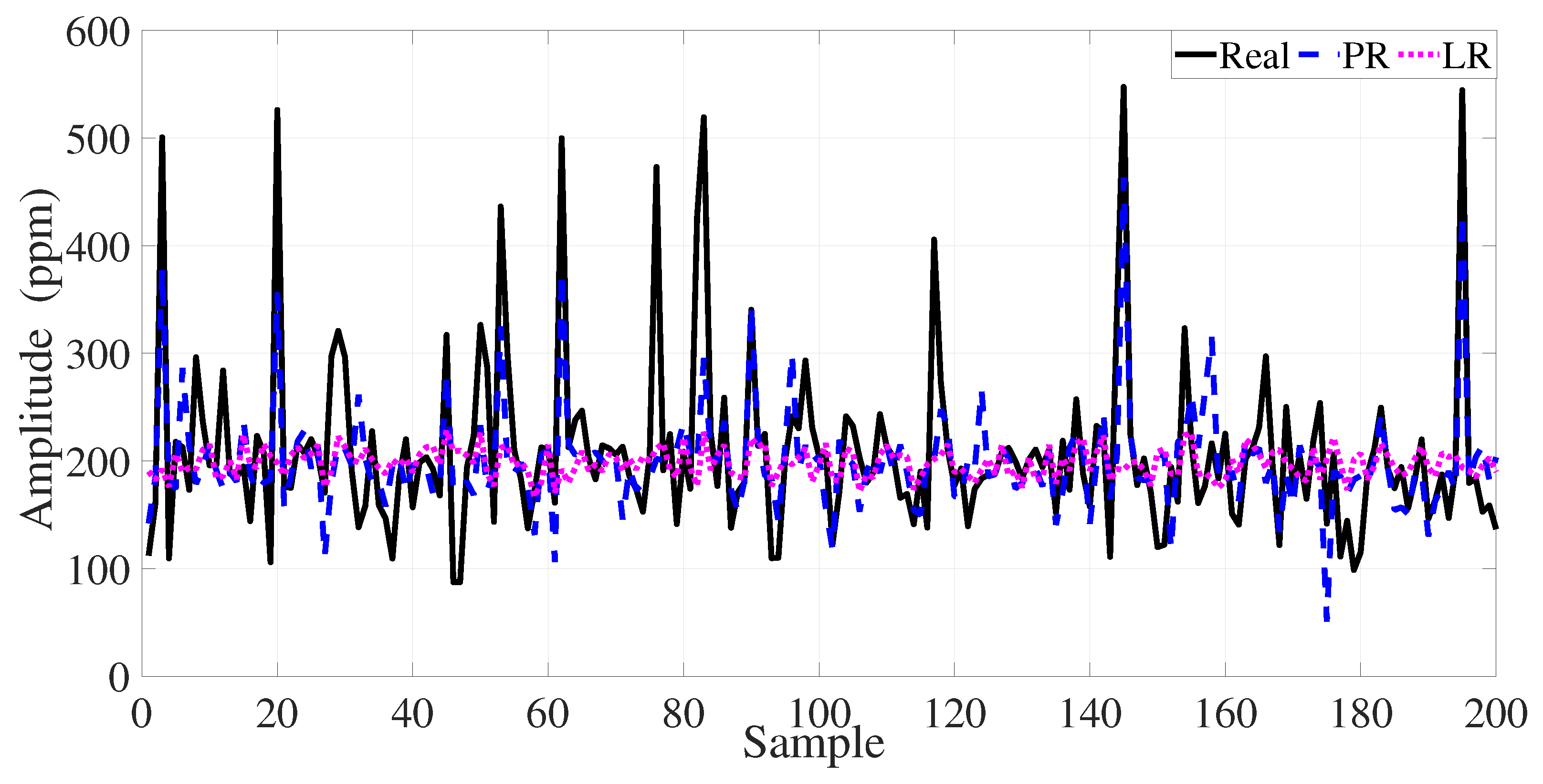 Applsci 15 12235 g023