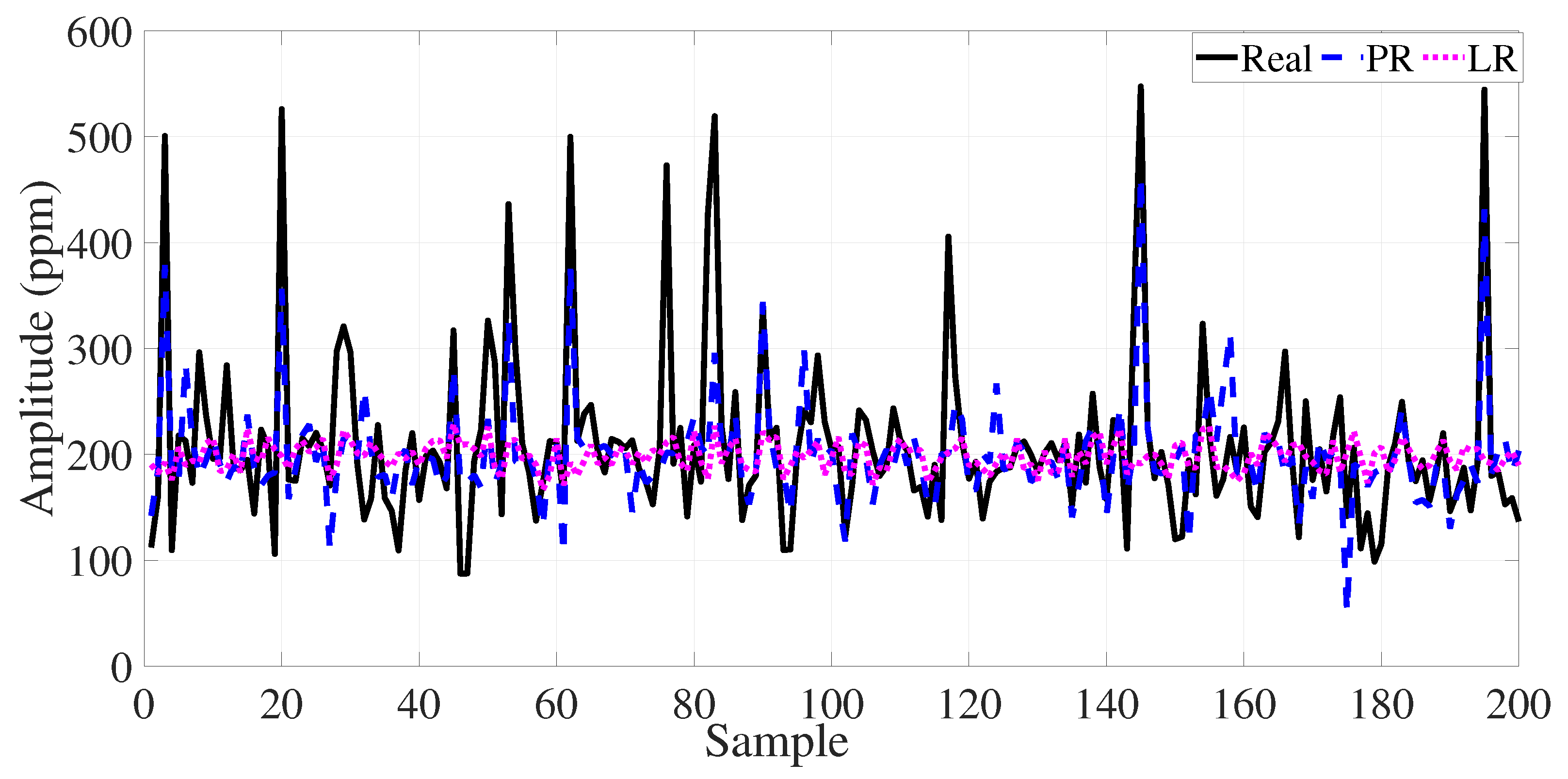 Applsci 15 12235 g024