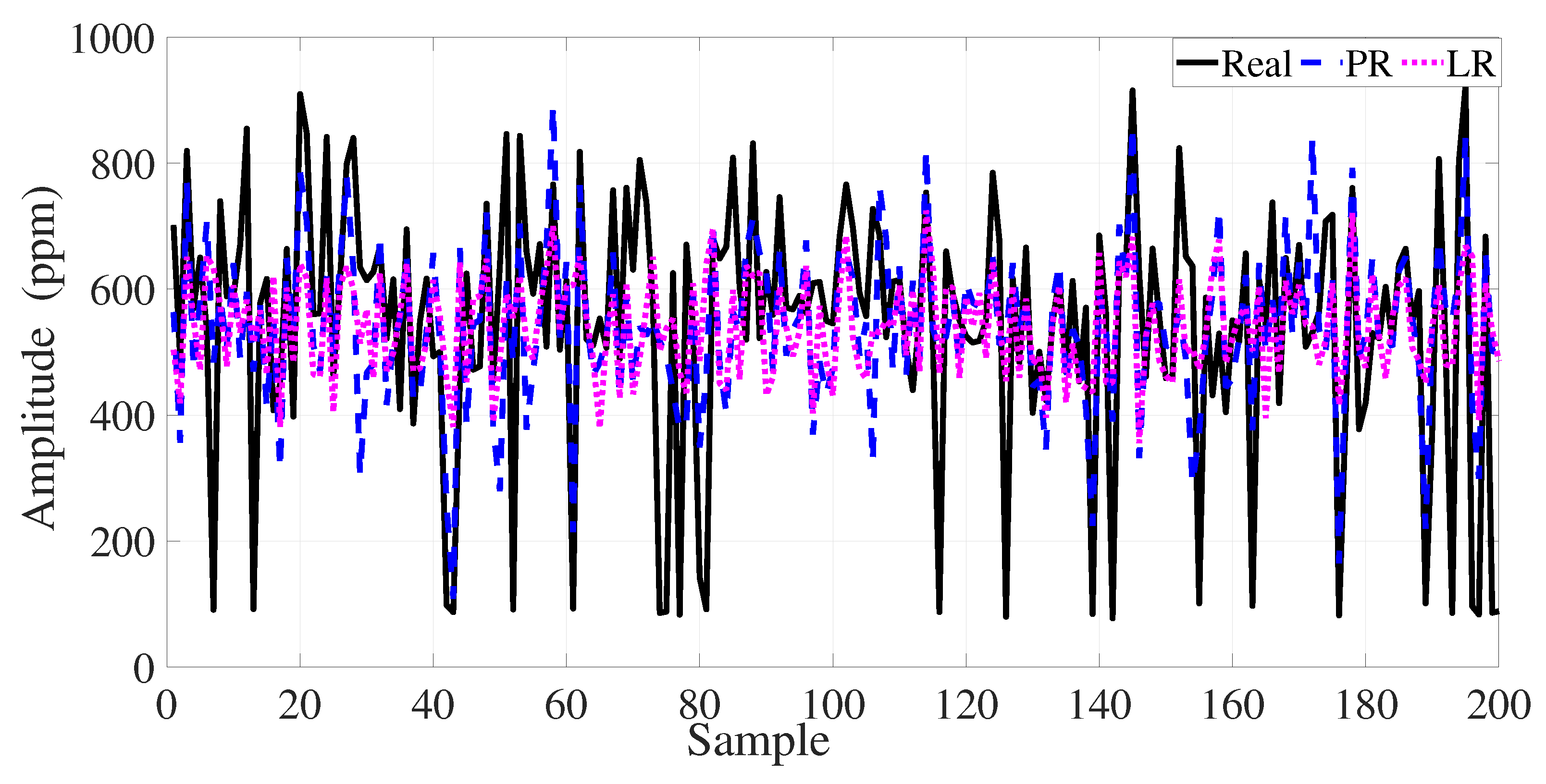 Applsci 15 12235 g025