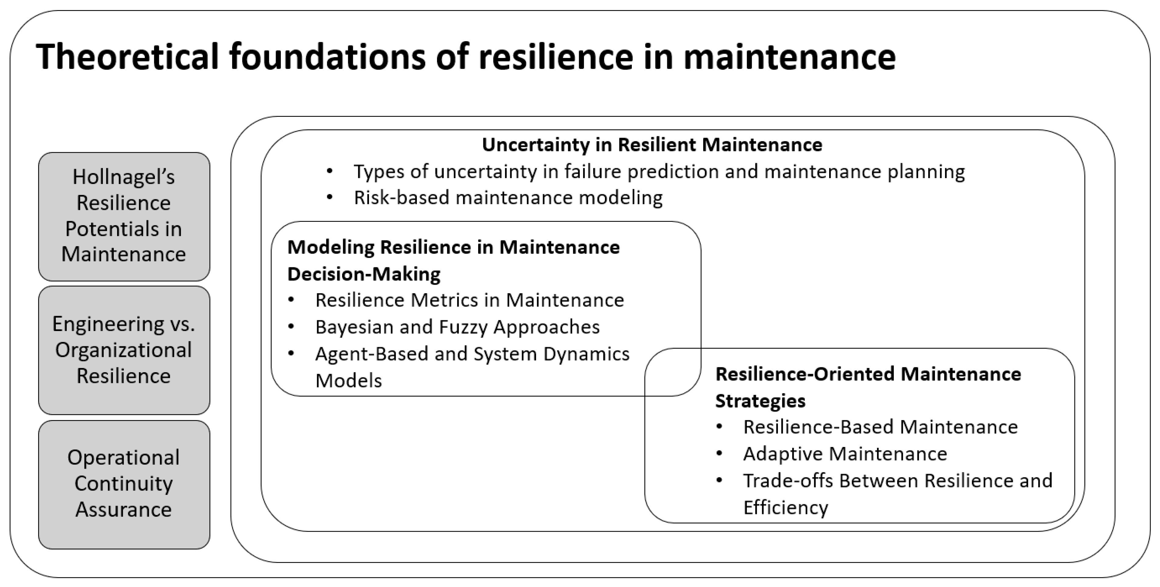 Applsci 15 12236 g001