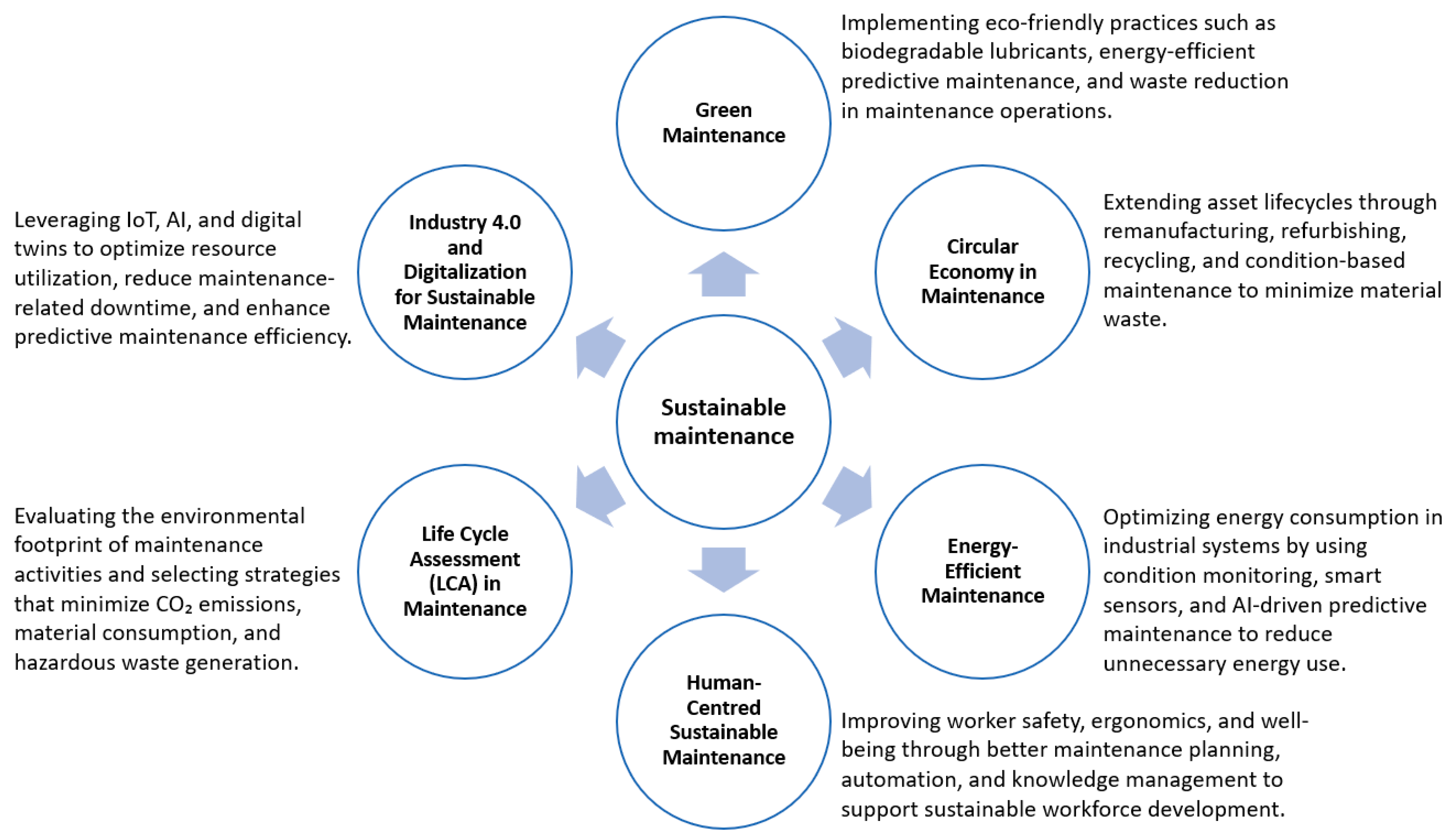 Applsci 15 12236 g002