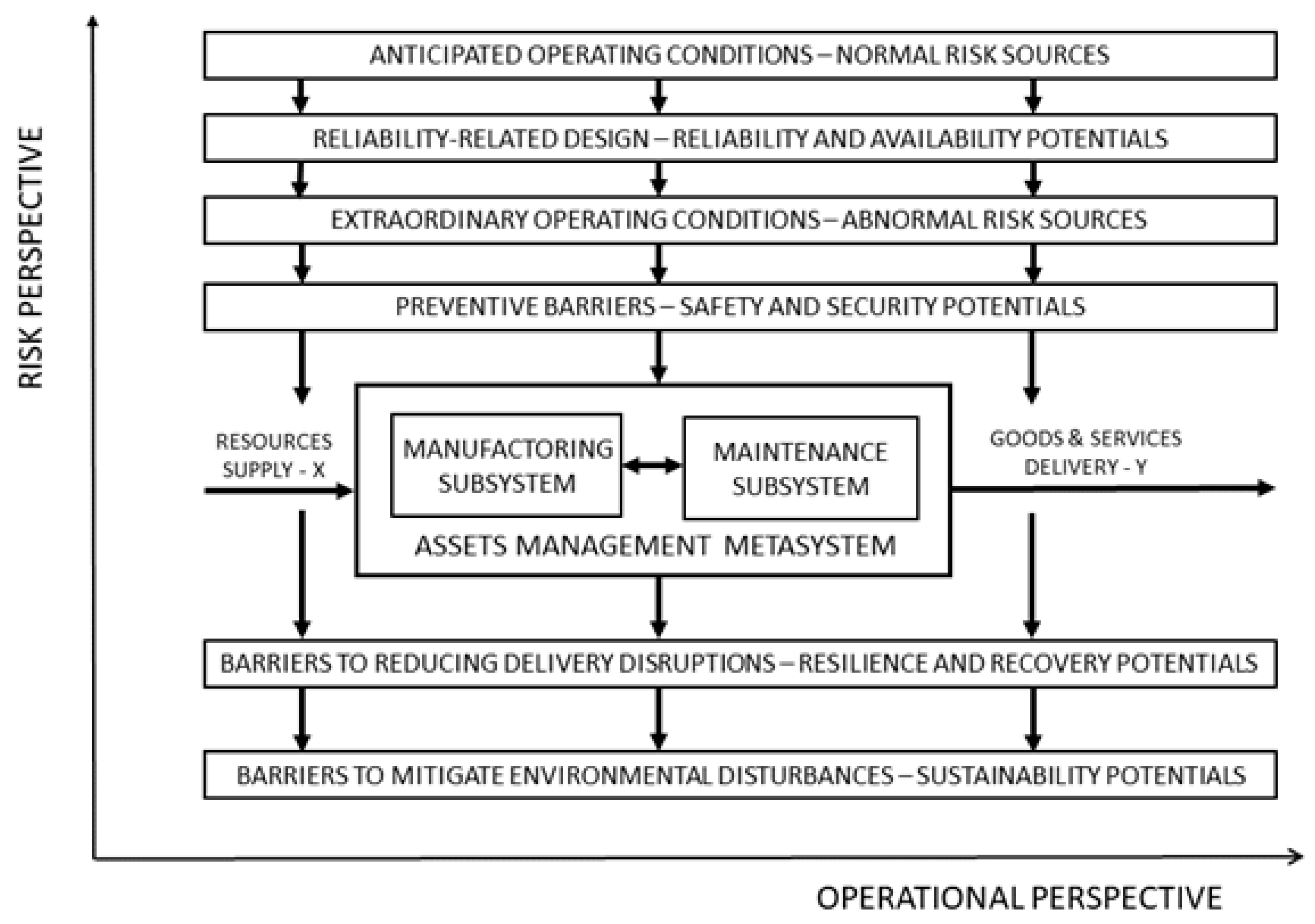 Applsci 15 12236 g003