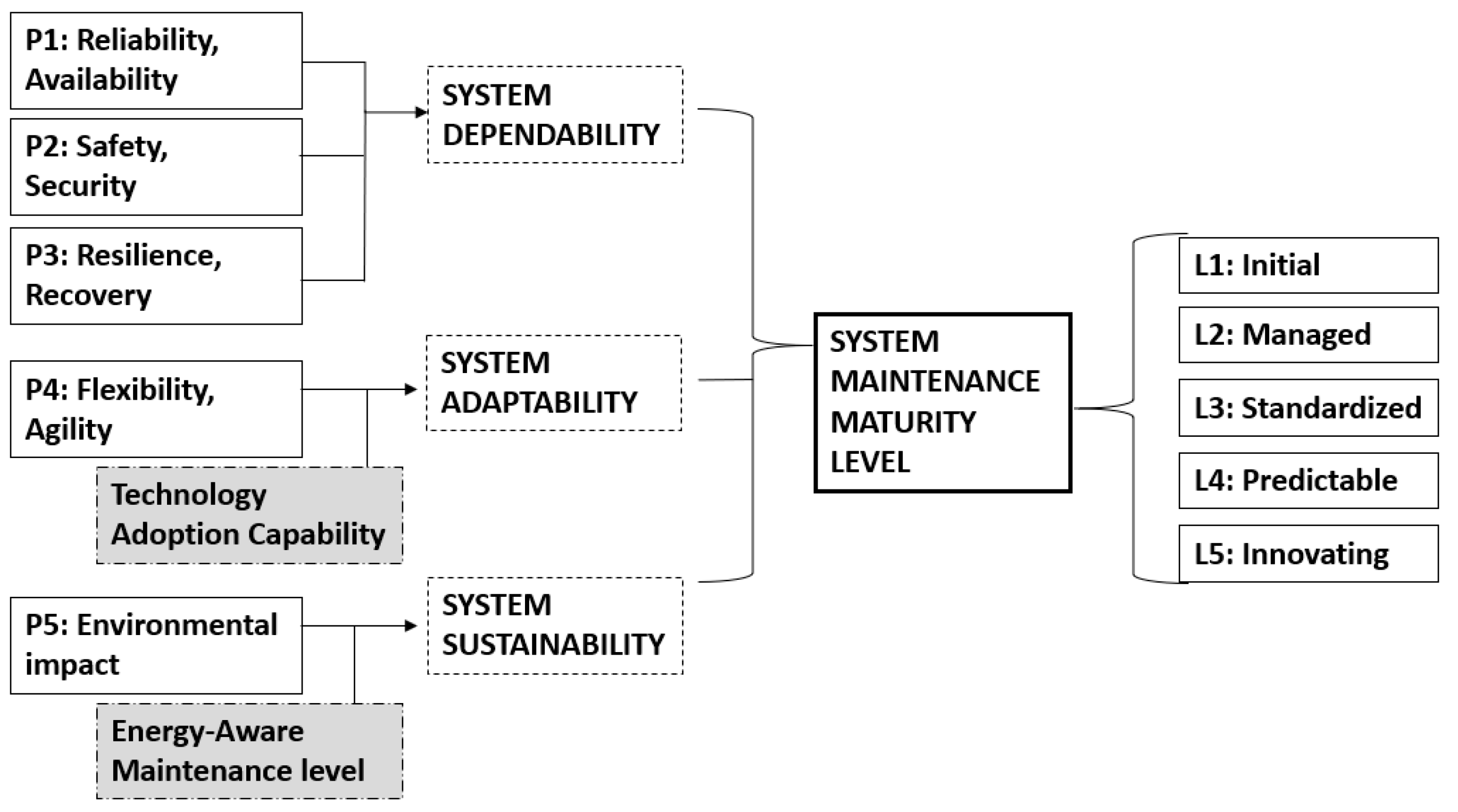 Applsci 15 12236 g004