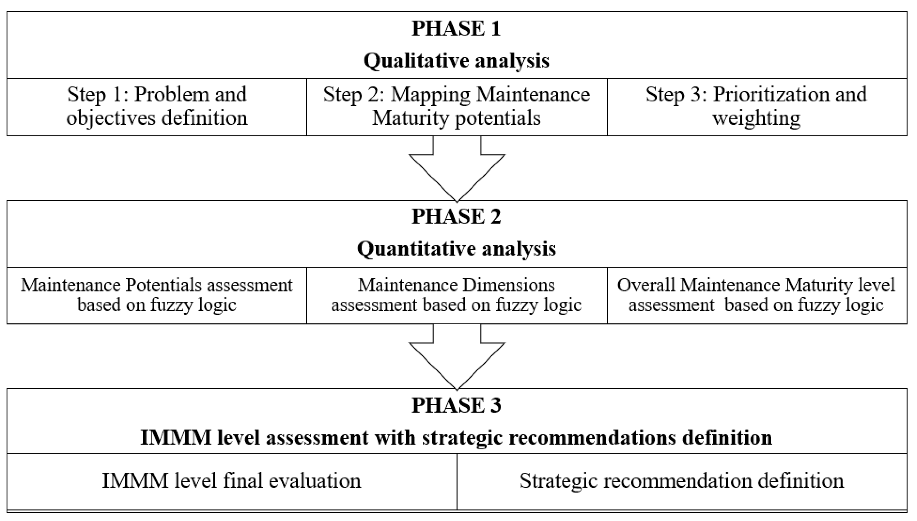 Applsci 15 12236 g005