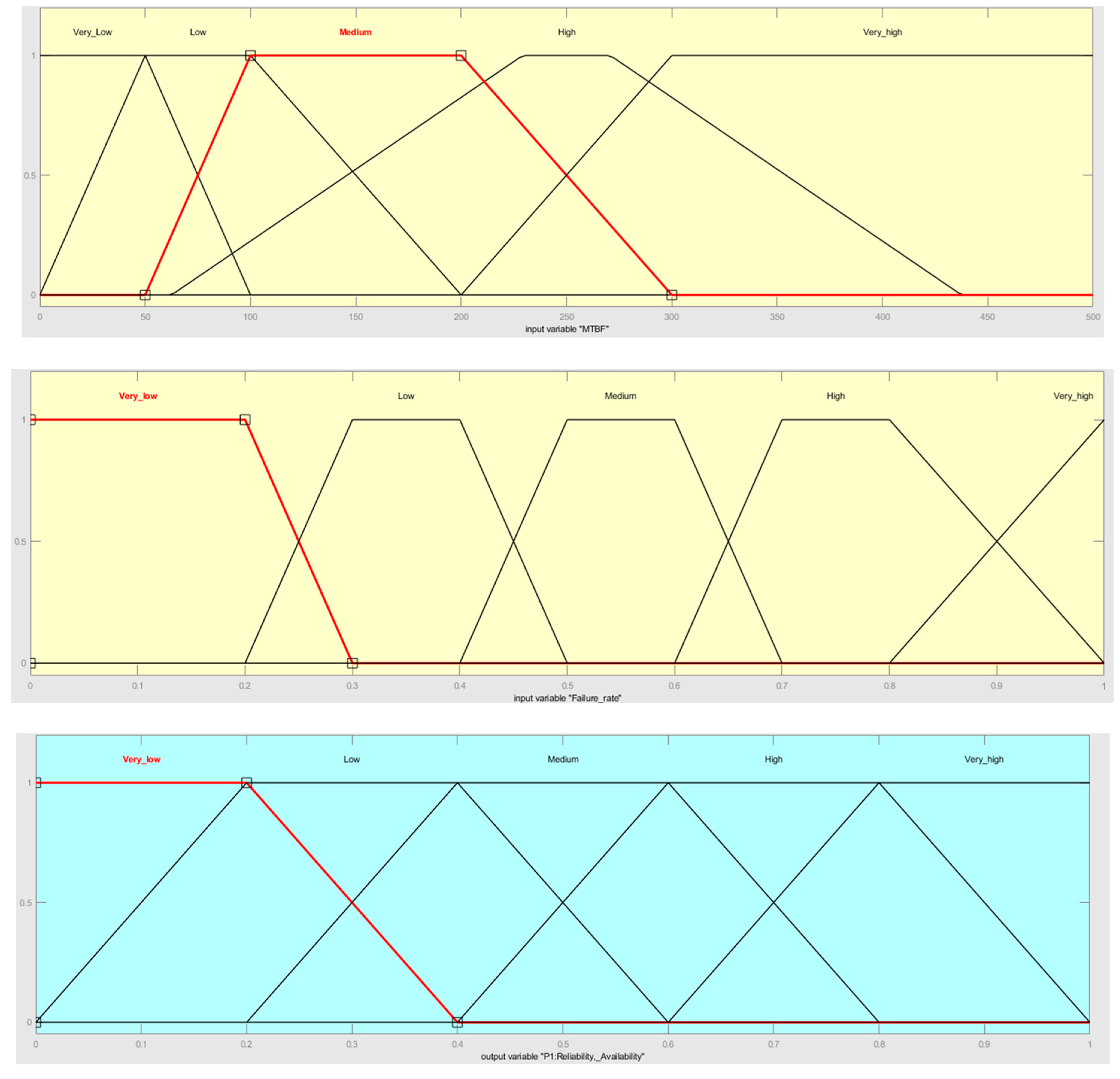 Applsci 15 12236 g006