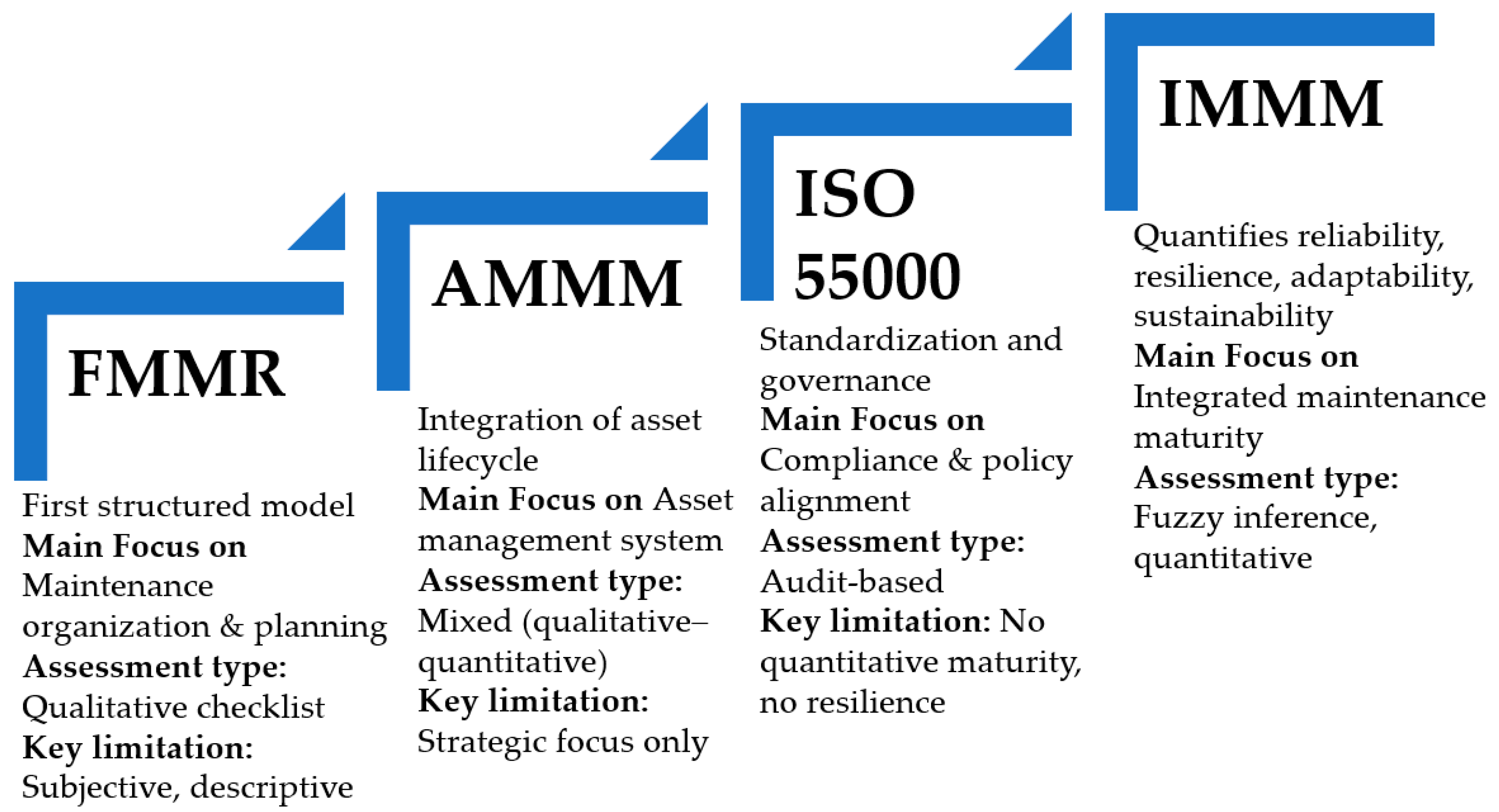 Applsci 15 12236 g008
