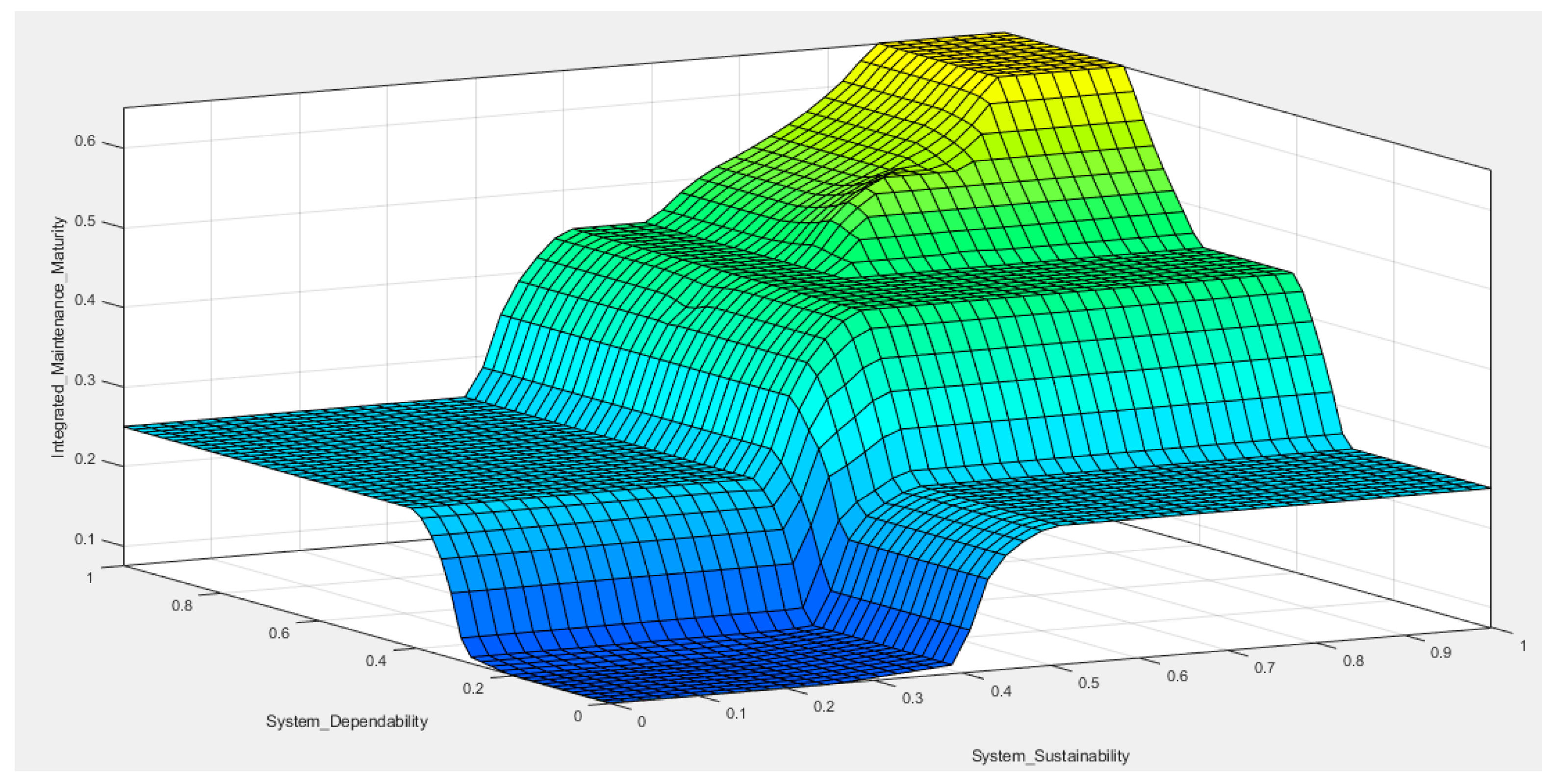 Applsci 15 12236 g010