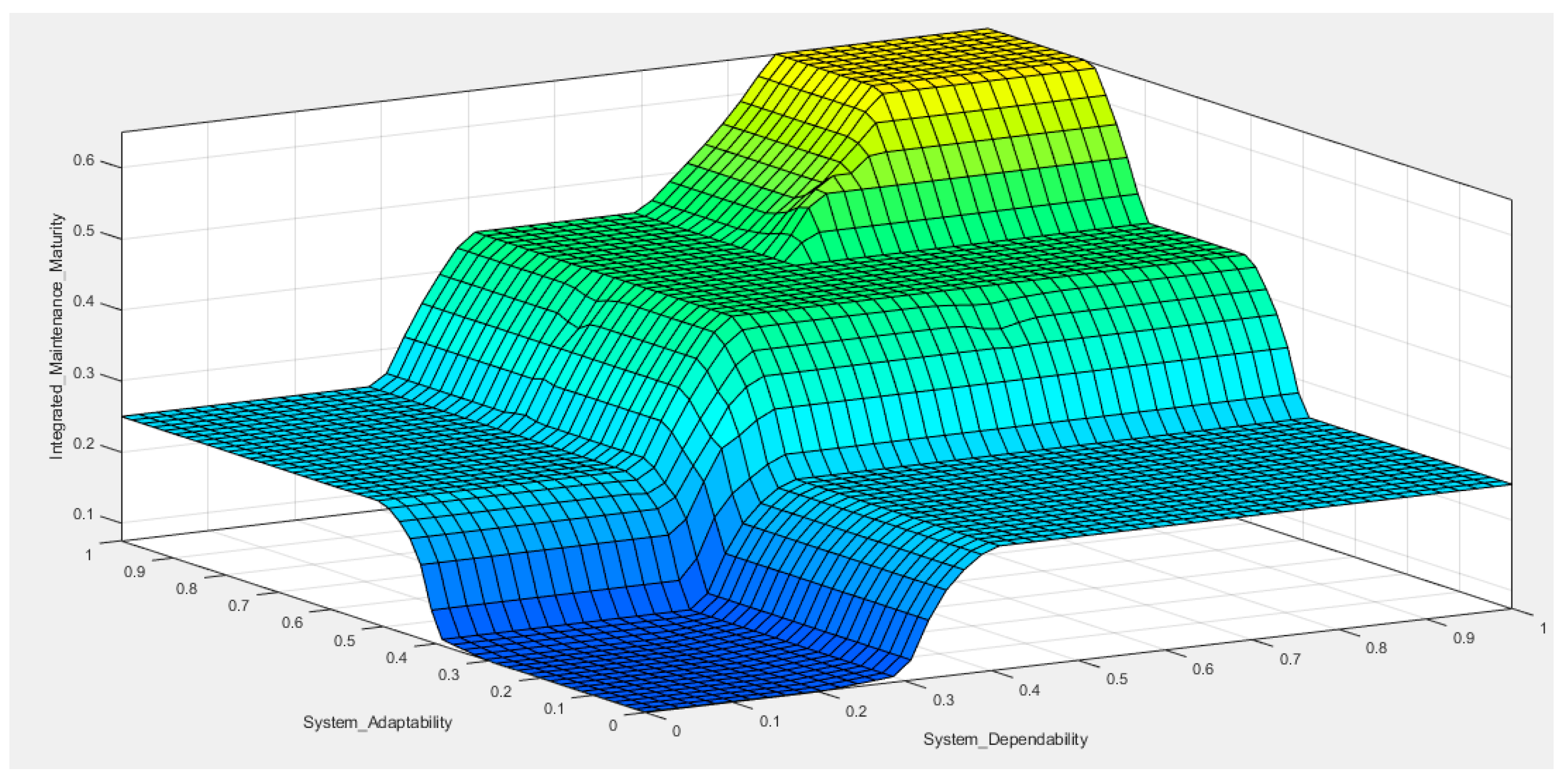 Applsci 15 12236 g011