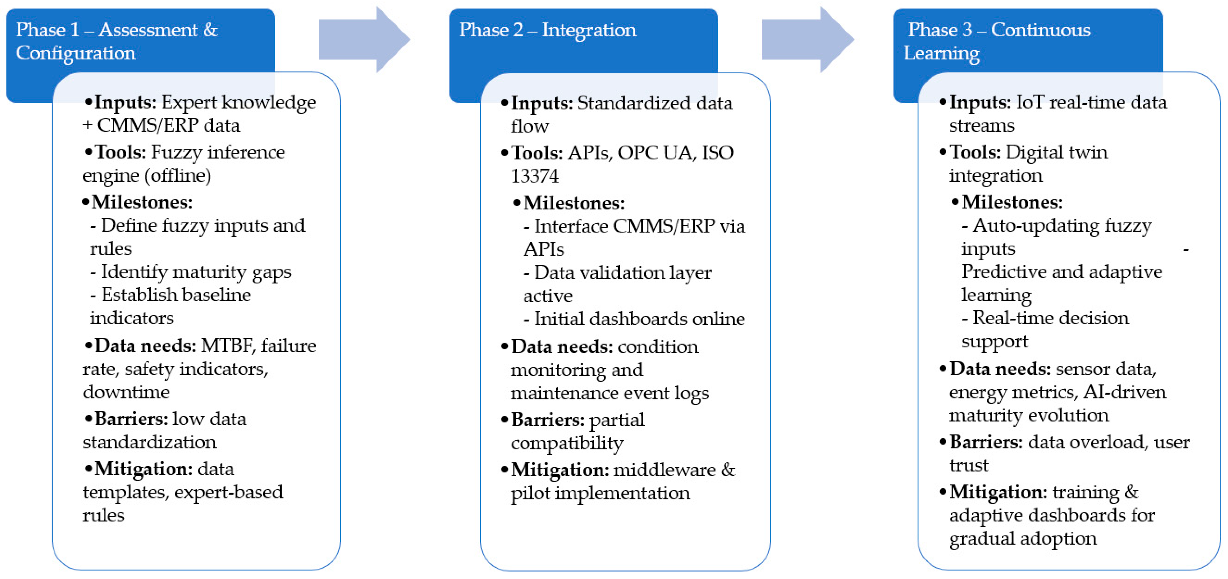 Applsci 15 12236 g012