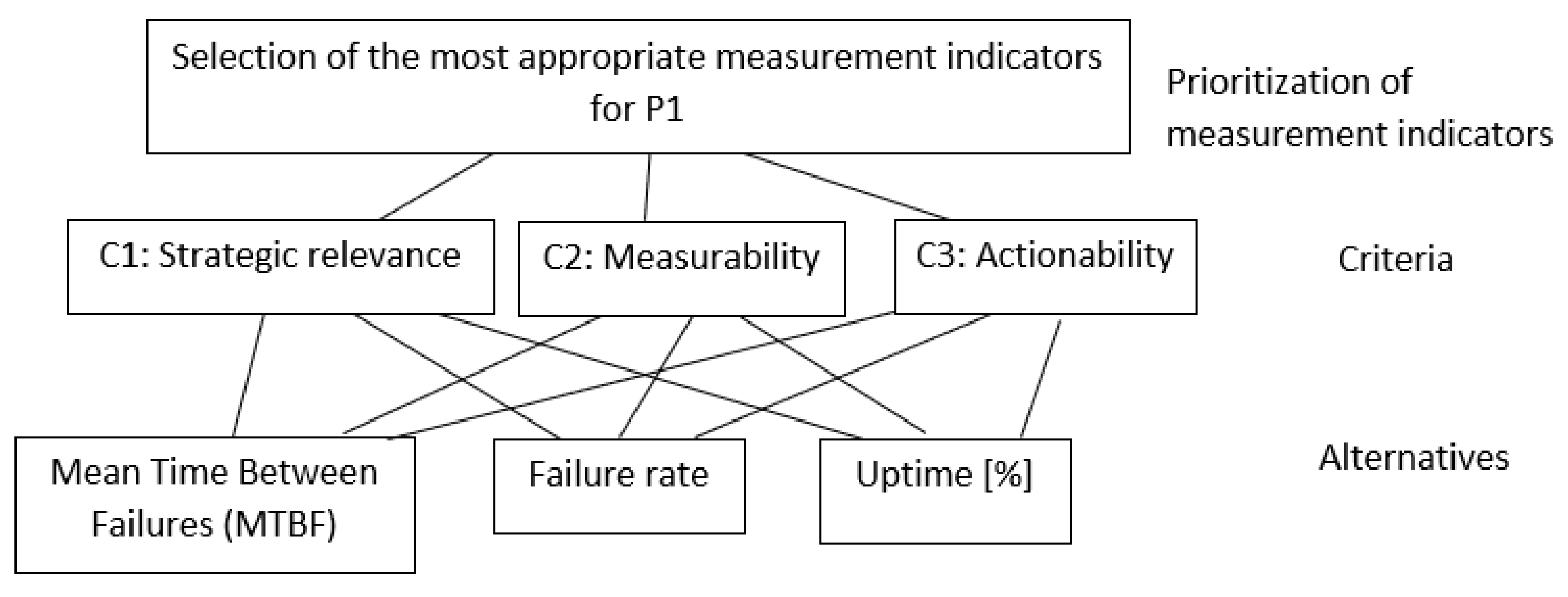 Applsci 15 12236 g0a1