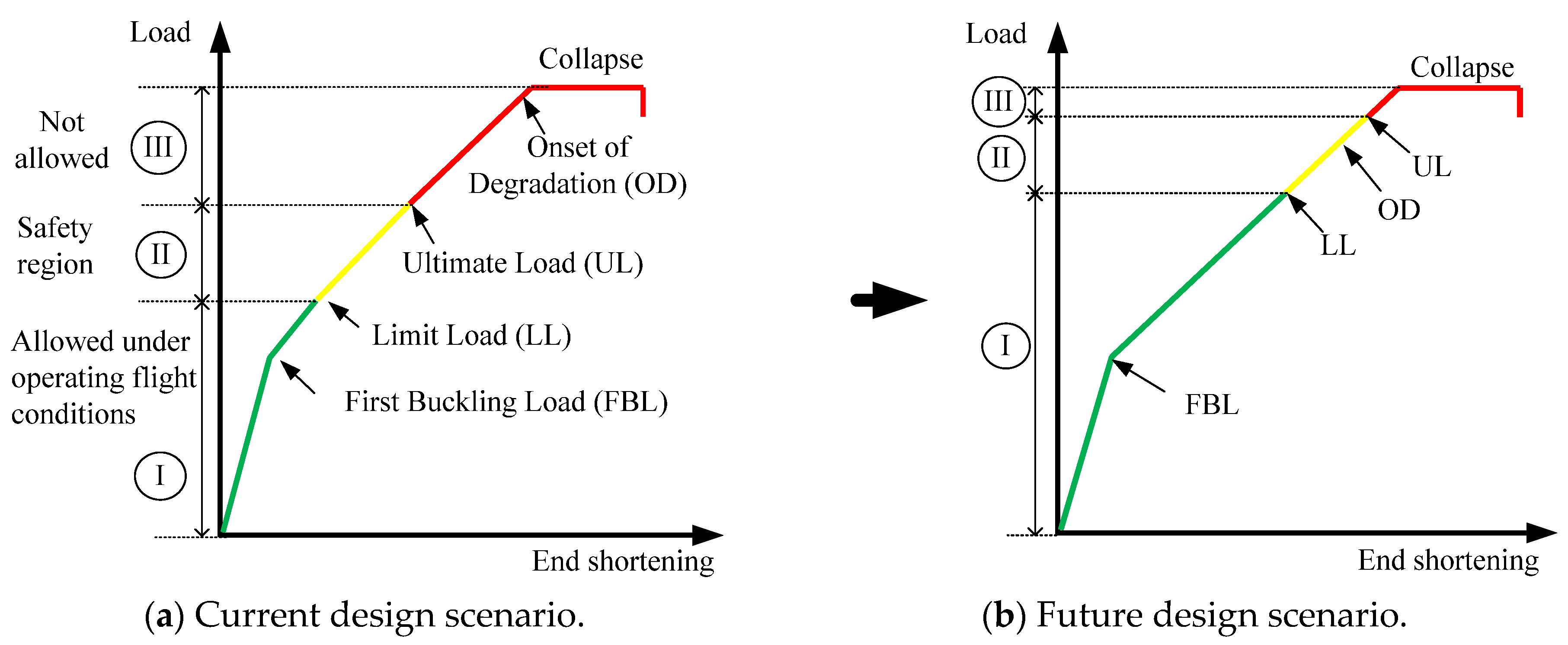 Applsci 15 12237 g001