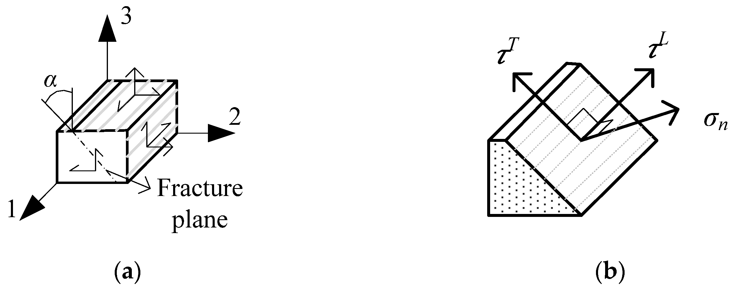 Applsci 15 12237 g003