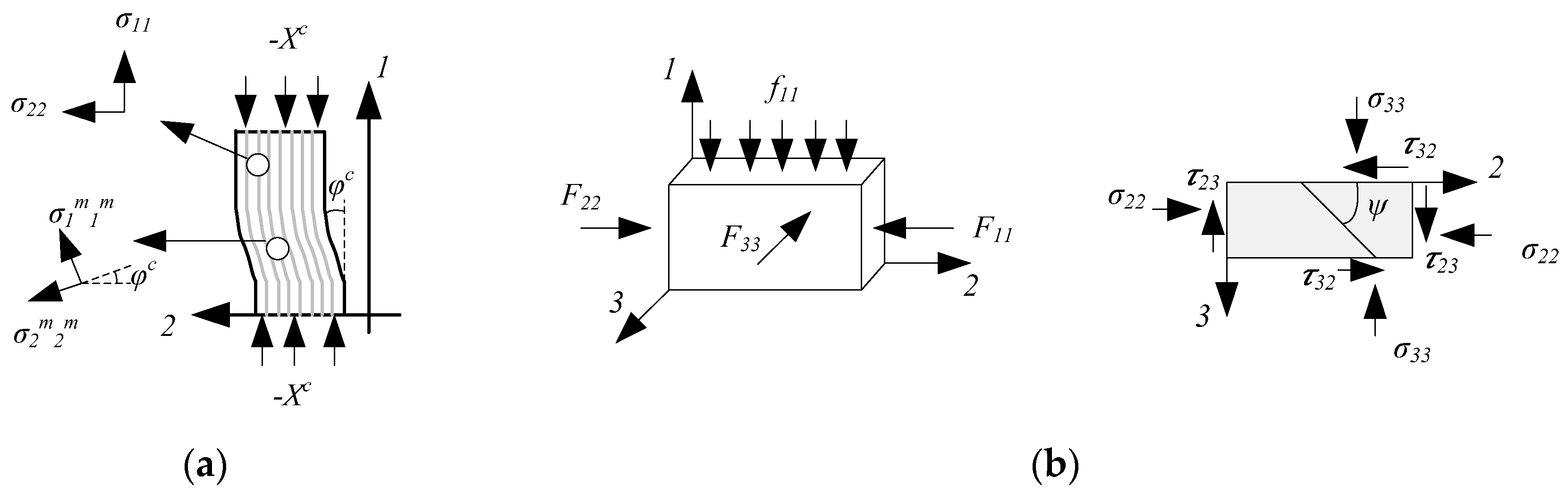 Applsci 15 12237 g004