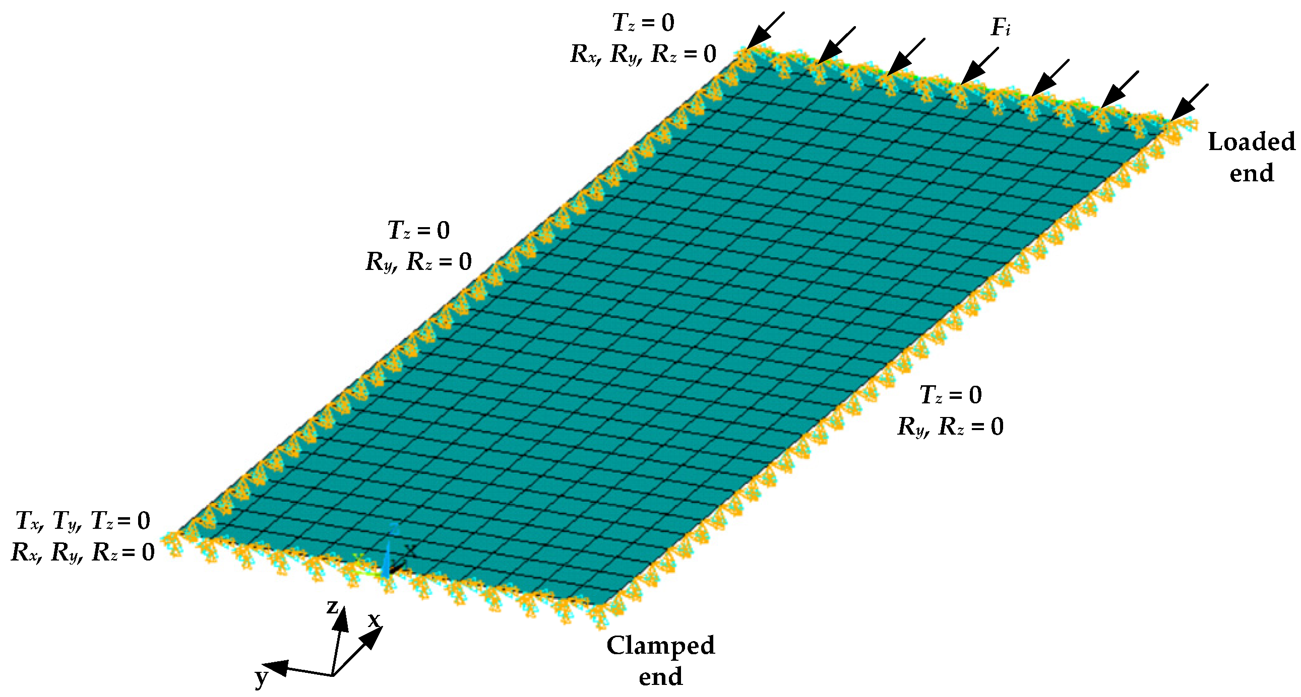 Applsci 15 12237 g008