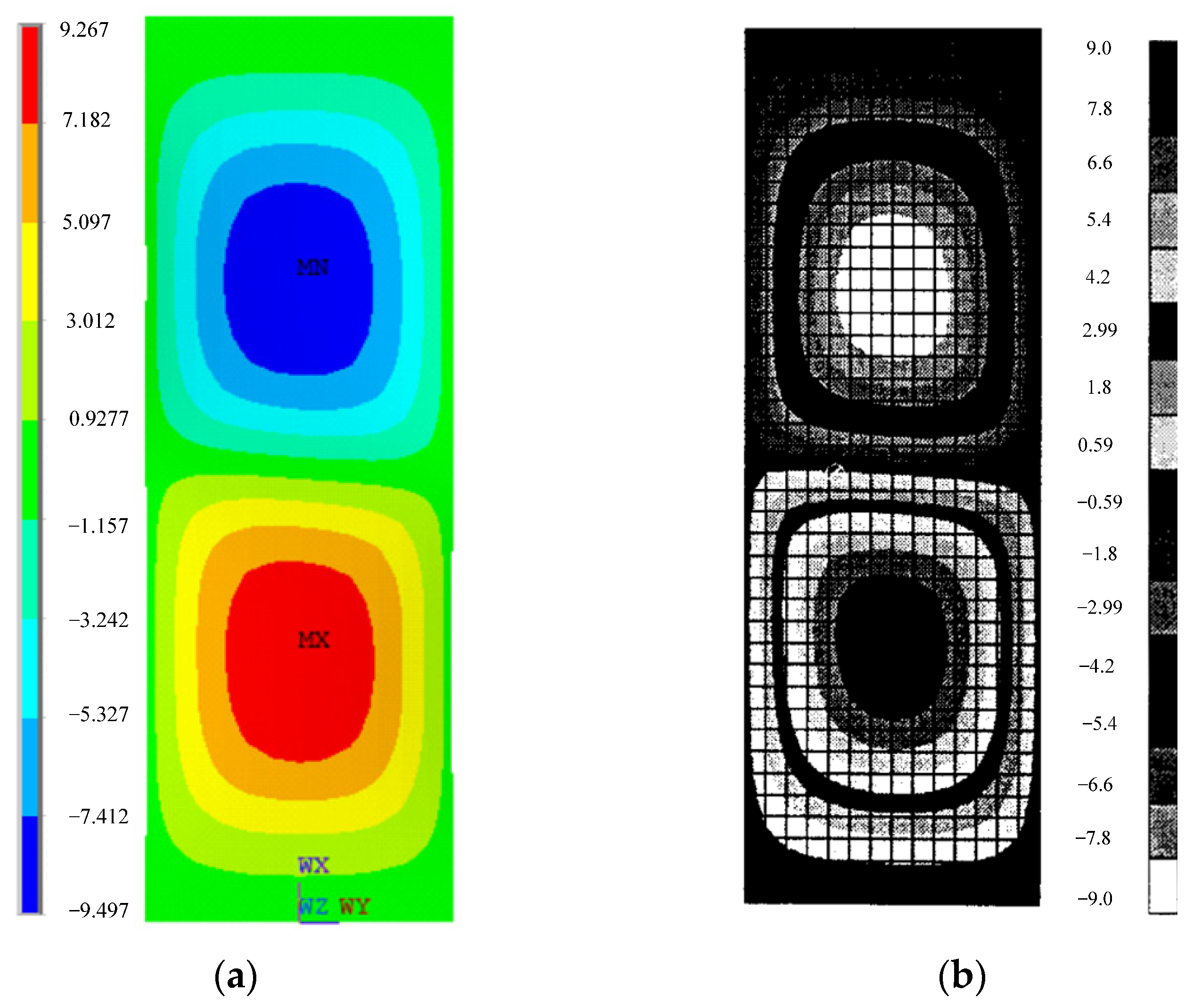 Applsci 15 12237 g012