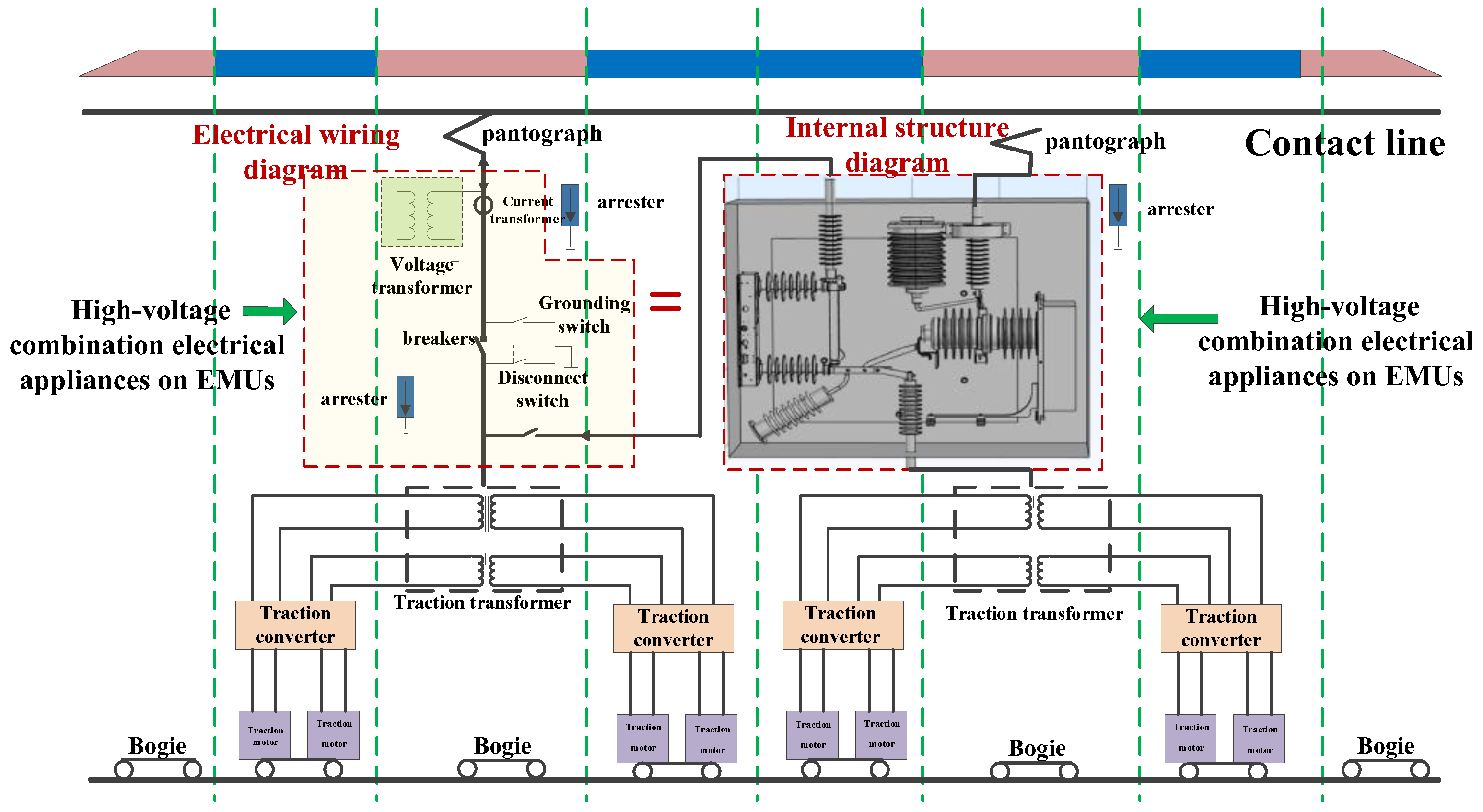 Applsci 15 12238 g002