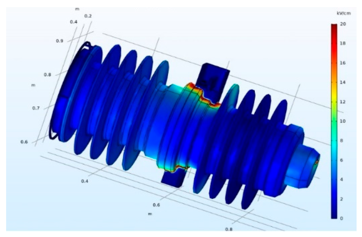 Applsci 15 12238 g004