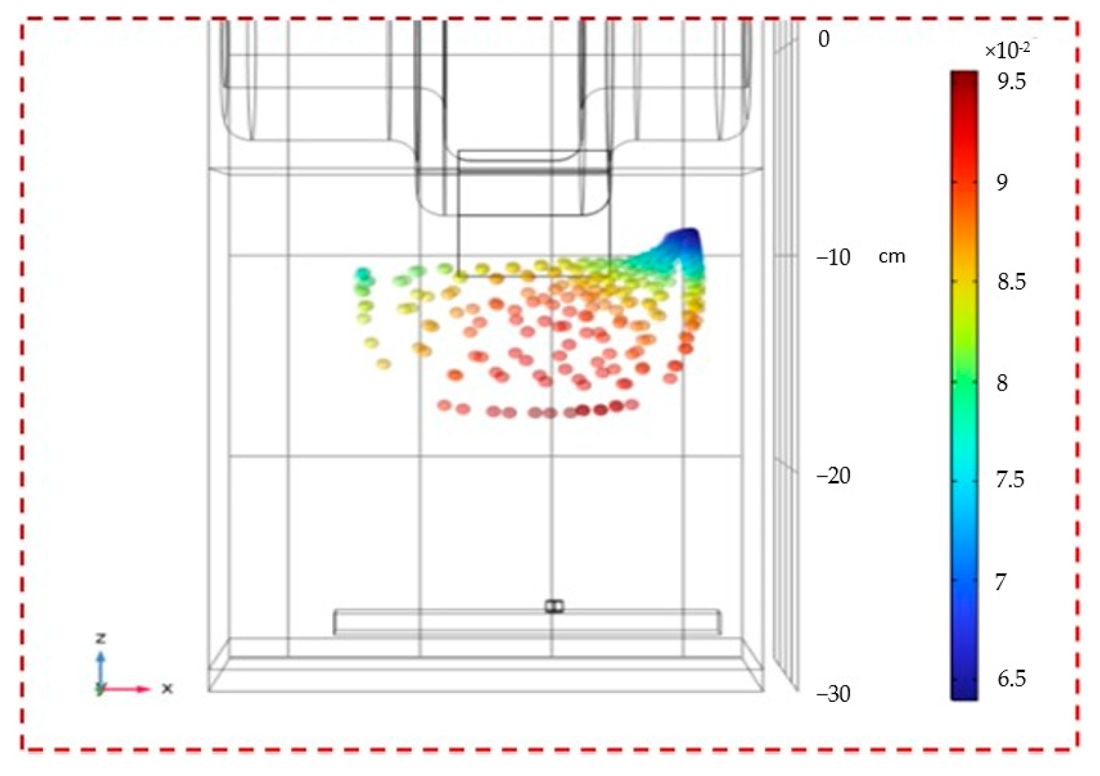 Applsci 15 12238 g010