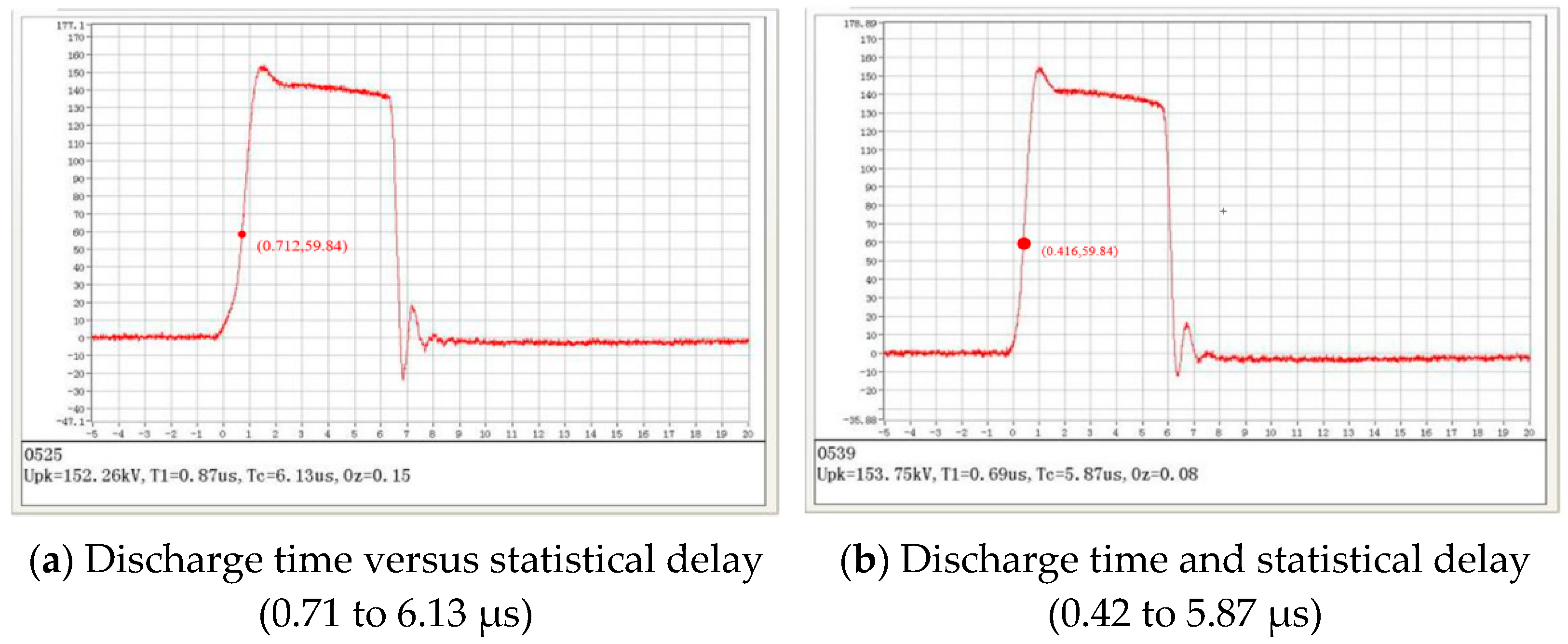 Applsci 15 12238 g014a