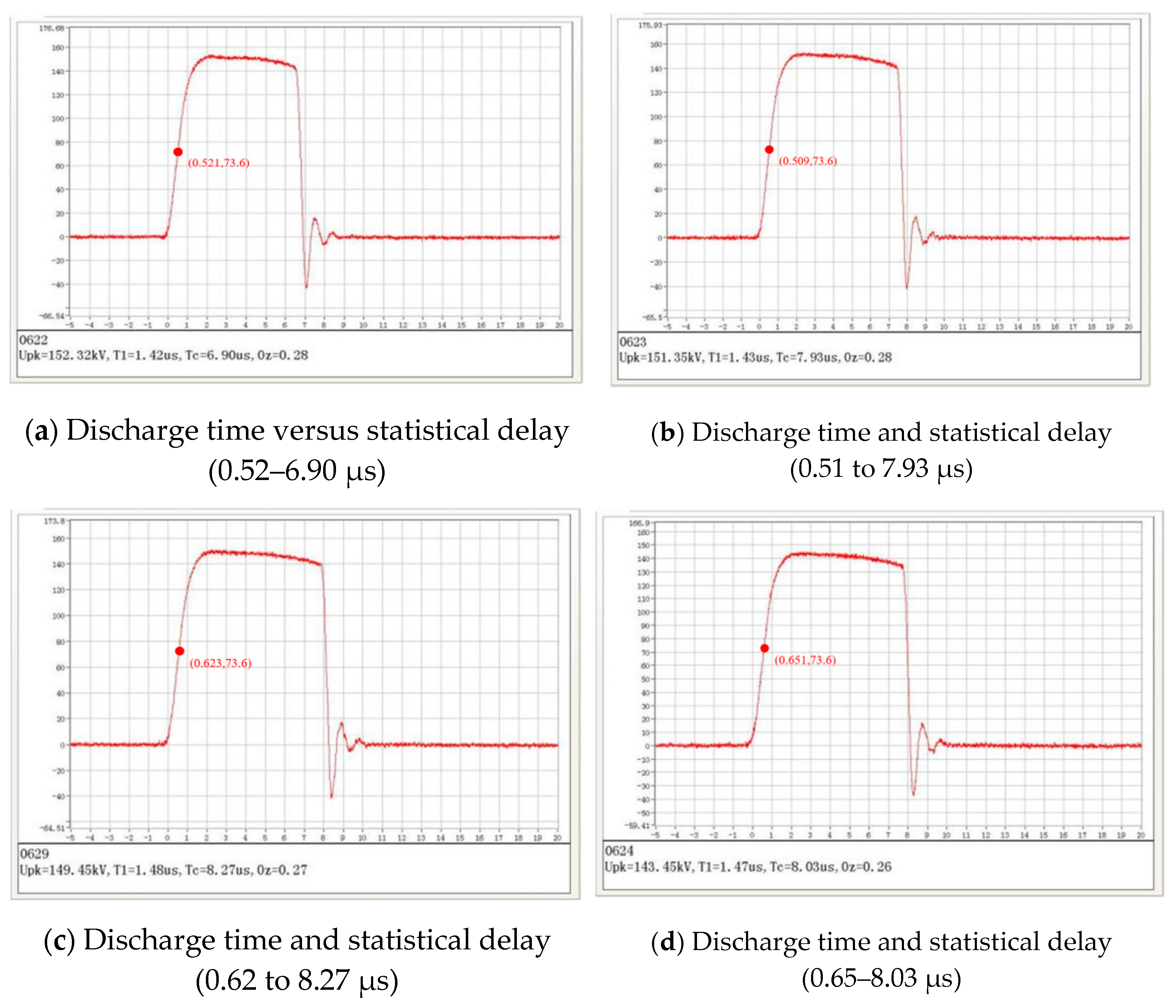 Applsci 15 12238 g015