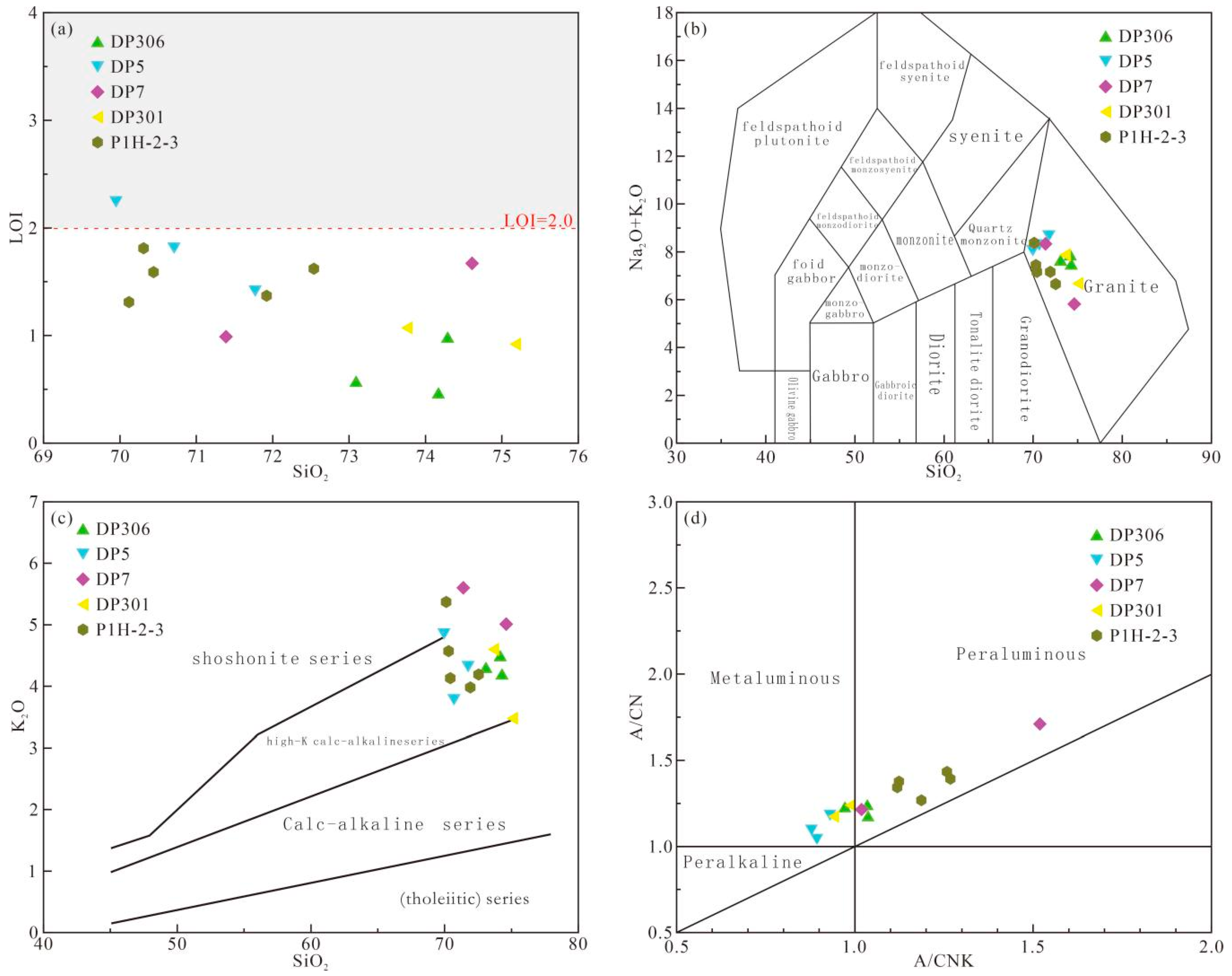 Applsci 15 12239 g003