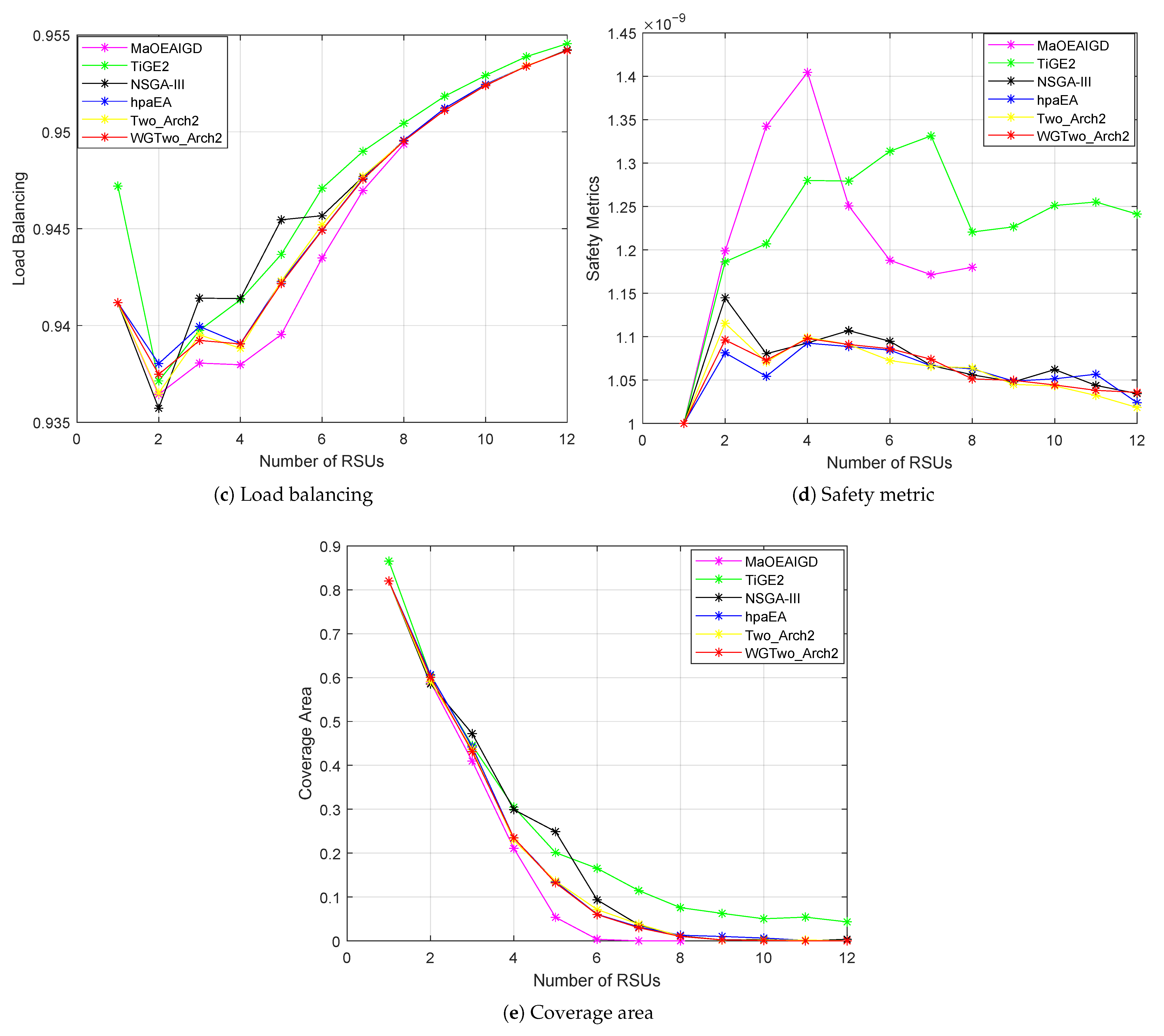Applsci 15 12240 g002b